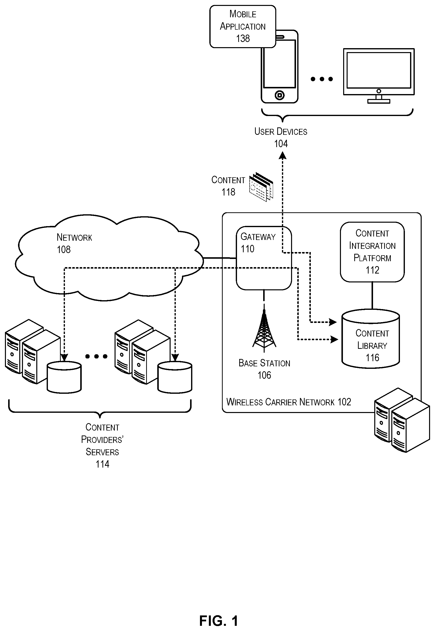 Patent US12101309 — Integrated content portal for accessing aggregated content — Figure 1
