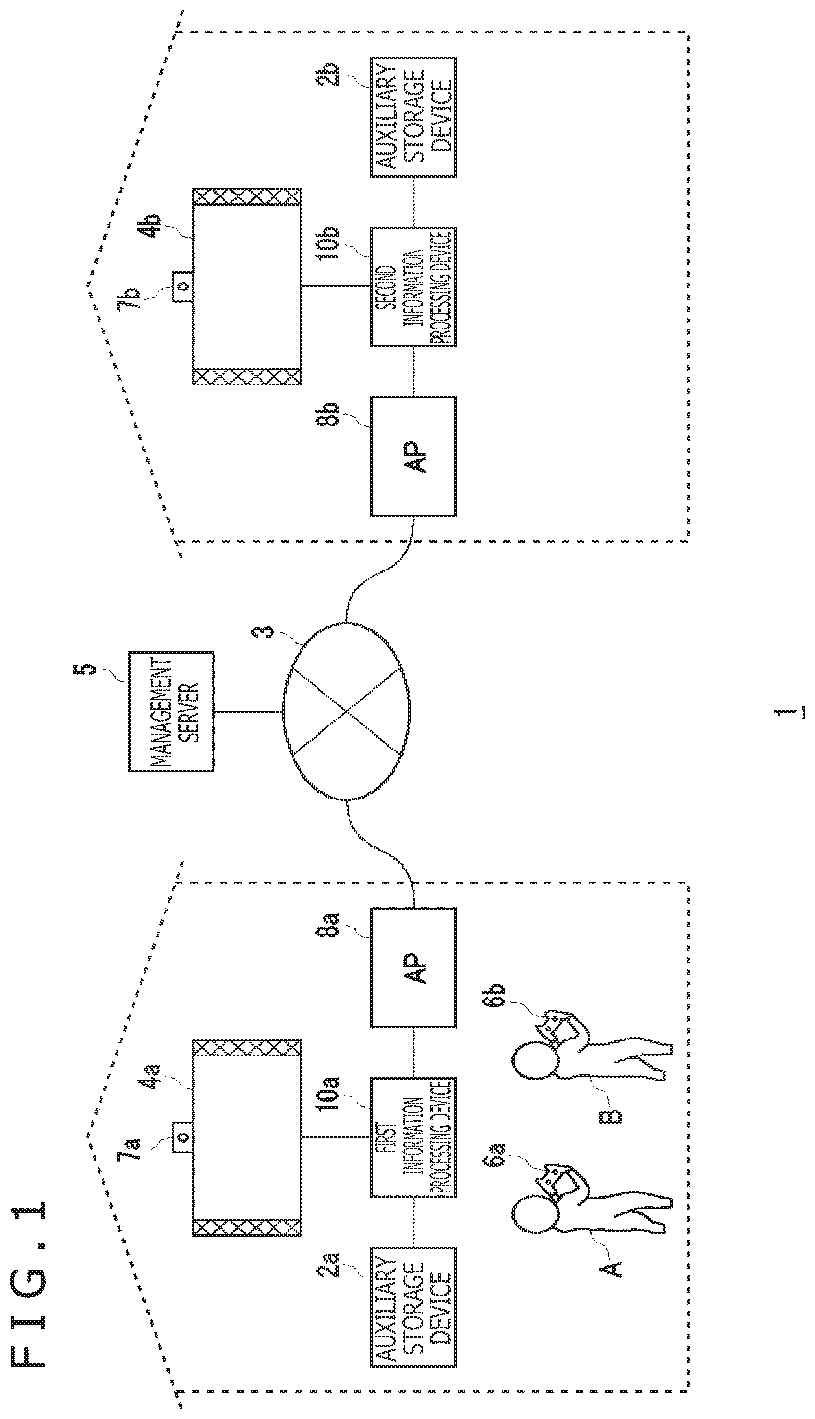 Patent US12101311 Figure 1 – Information processing device and login permission method