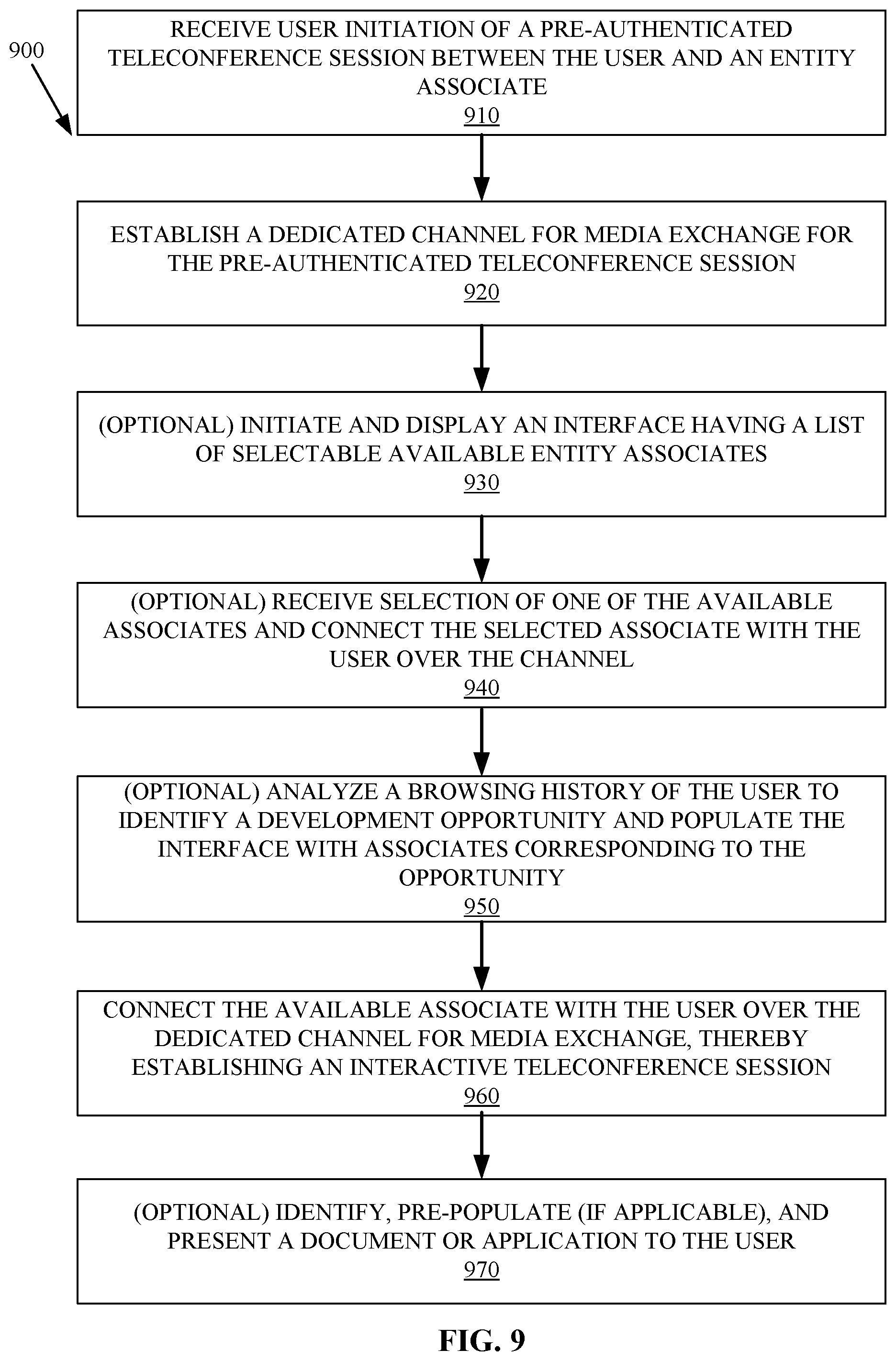 Patent US12101312 Figure 9 – Pre-authentication for fast interactive videoconference session access