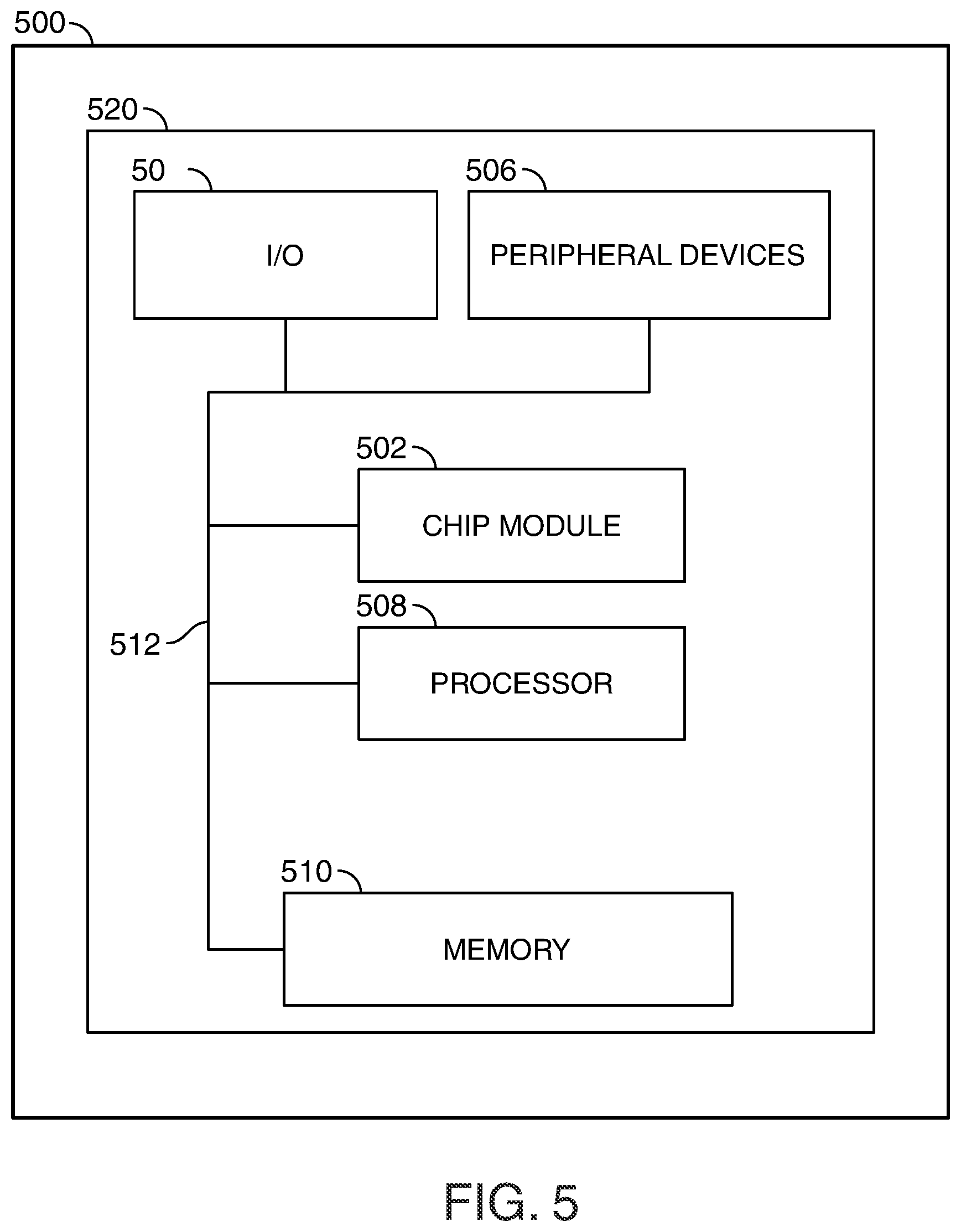 Patent US12101313 Figure 5 – Multi-platform authentication