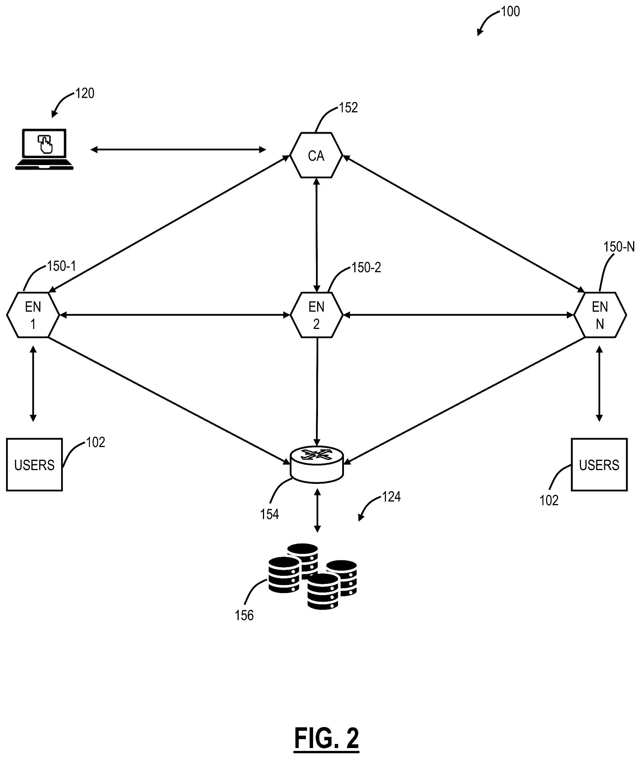 Patent US12101318 Figure 2 – Adaptive multipath tunneling in cloud-based systems