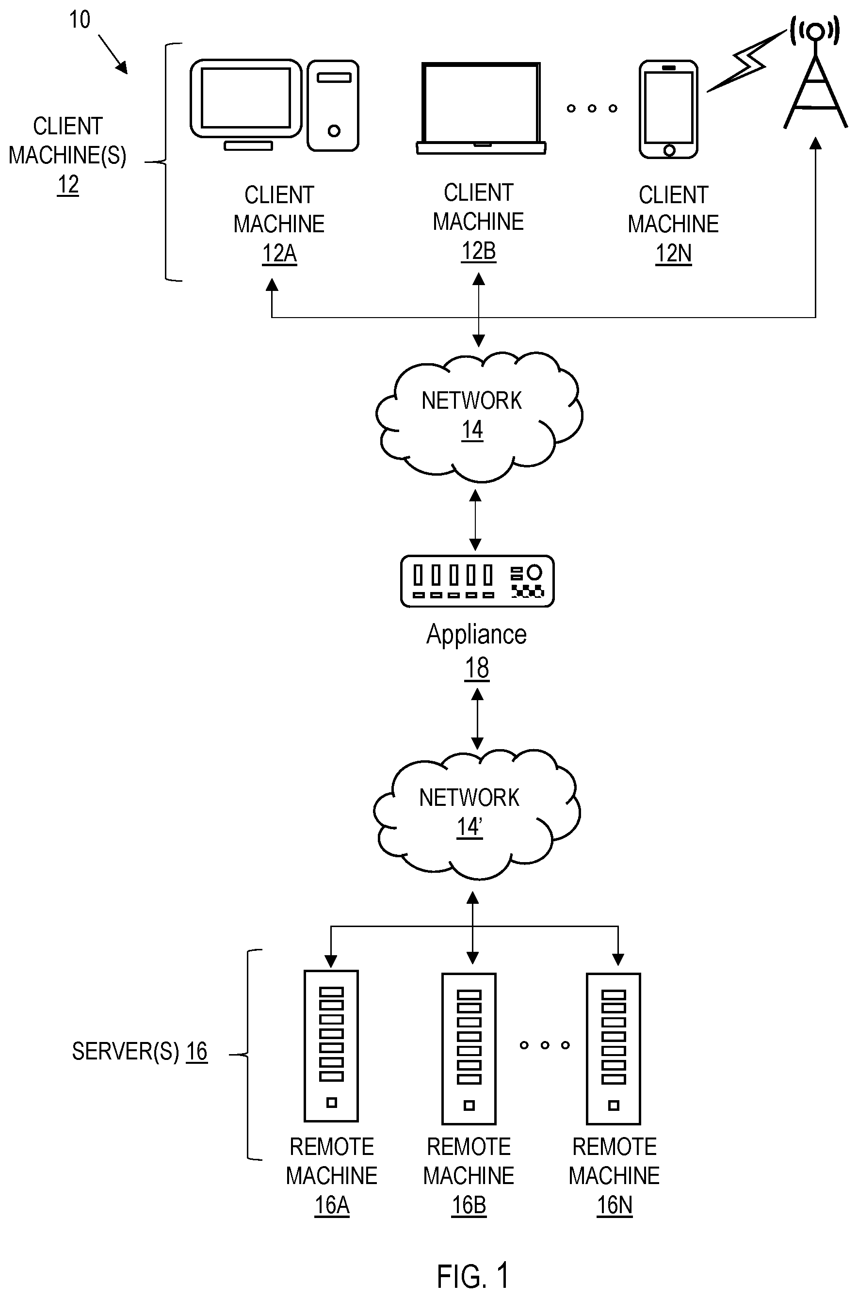 Patent US12101319 — Computing session multi-factor authentication — Figure 1