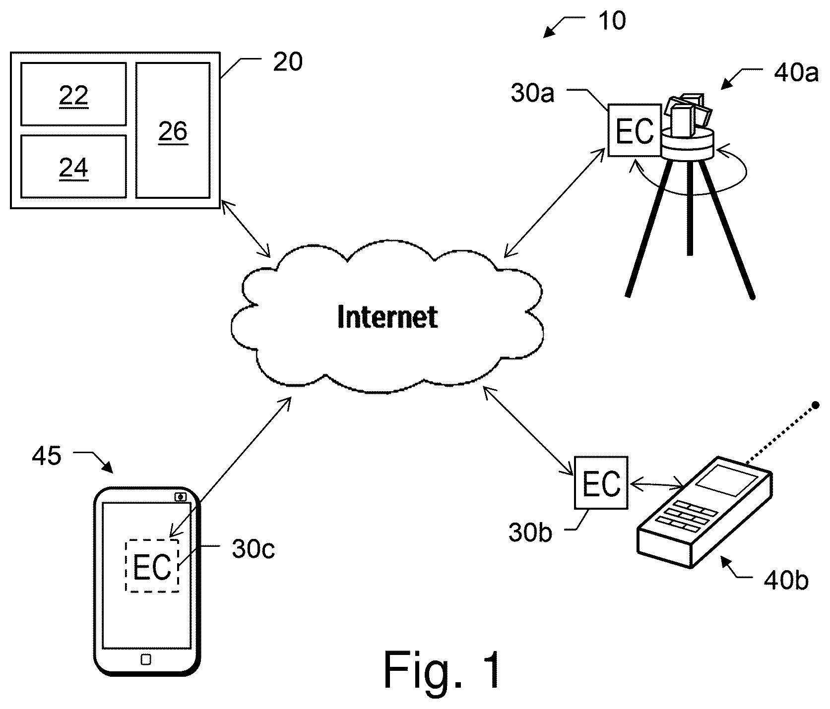 Patent US12101324 — Digital data access control and automated synthetization of capabilities — Figure 1
