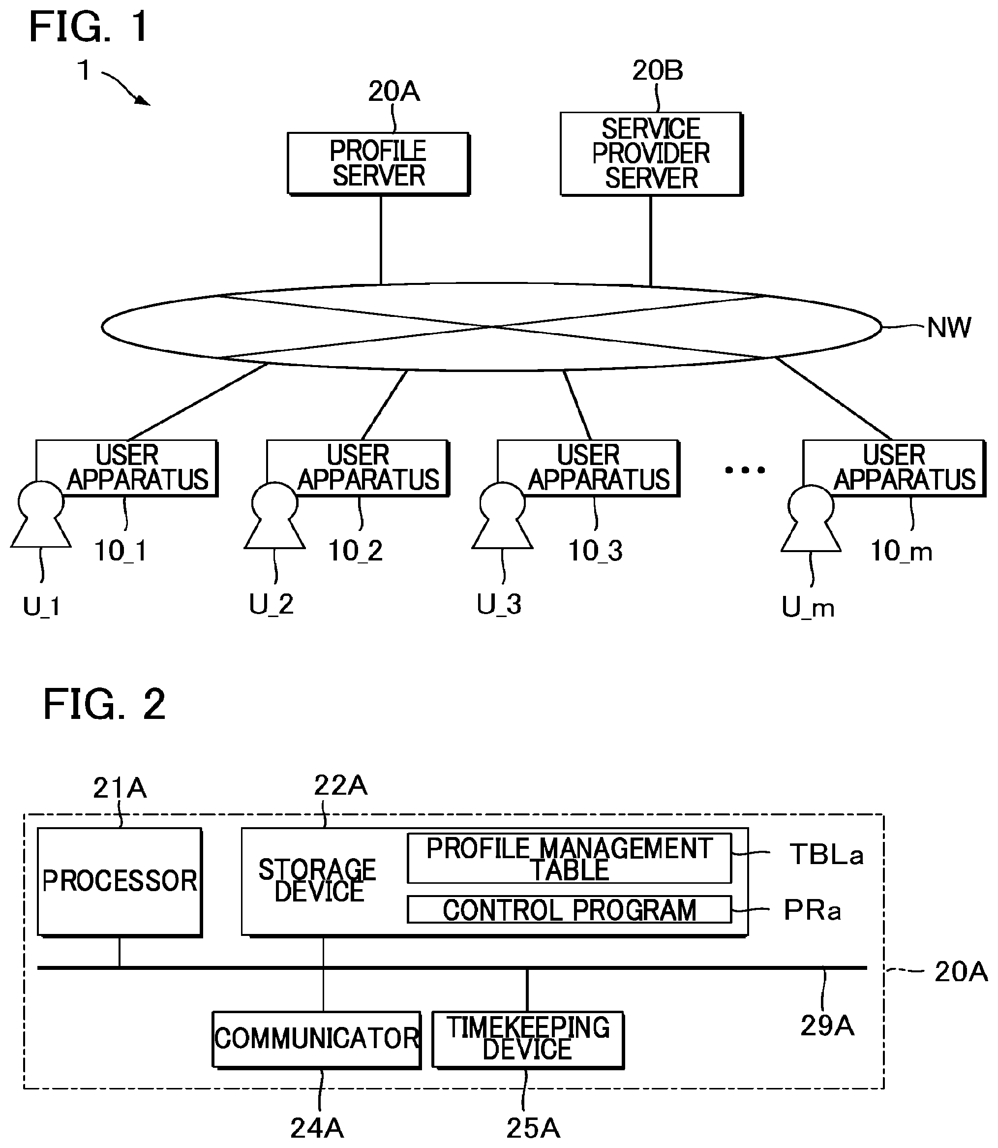 Patent US12101326 — User apparatus and external apparatus — Figure 1