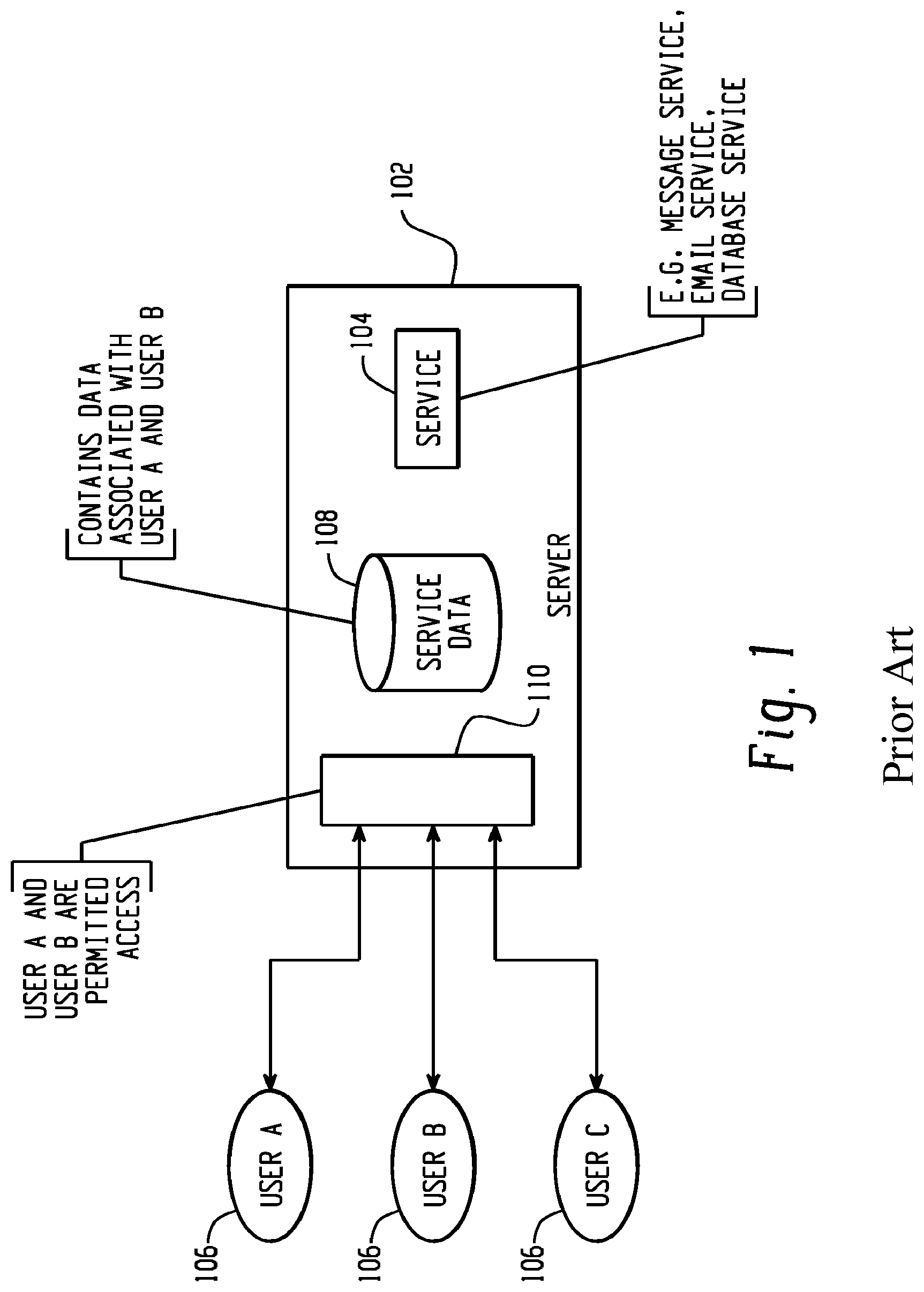 Patent US12101328 — Systems and methods for providing access control to web services using mirrored, secluded web instances — Figure 1