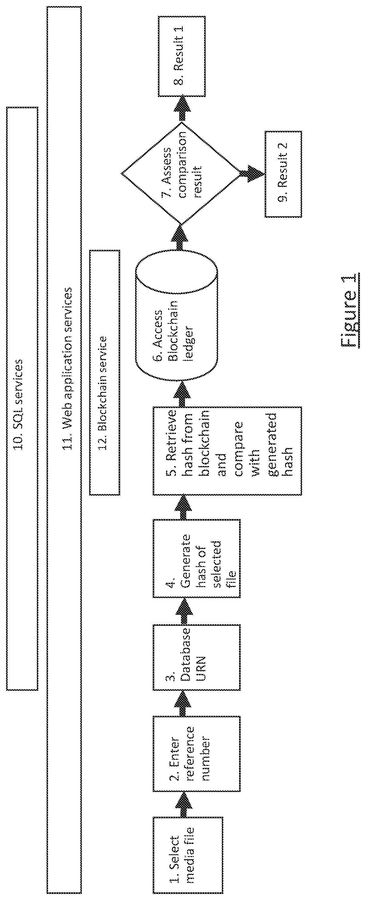Patent US12101333 — Secure, immutable and verifiable information capture — Figure 1