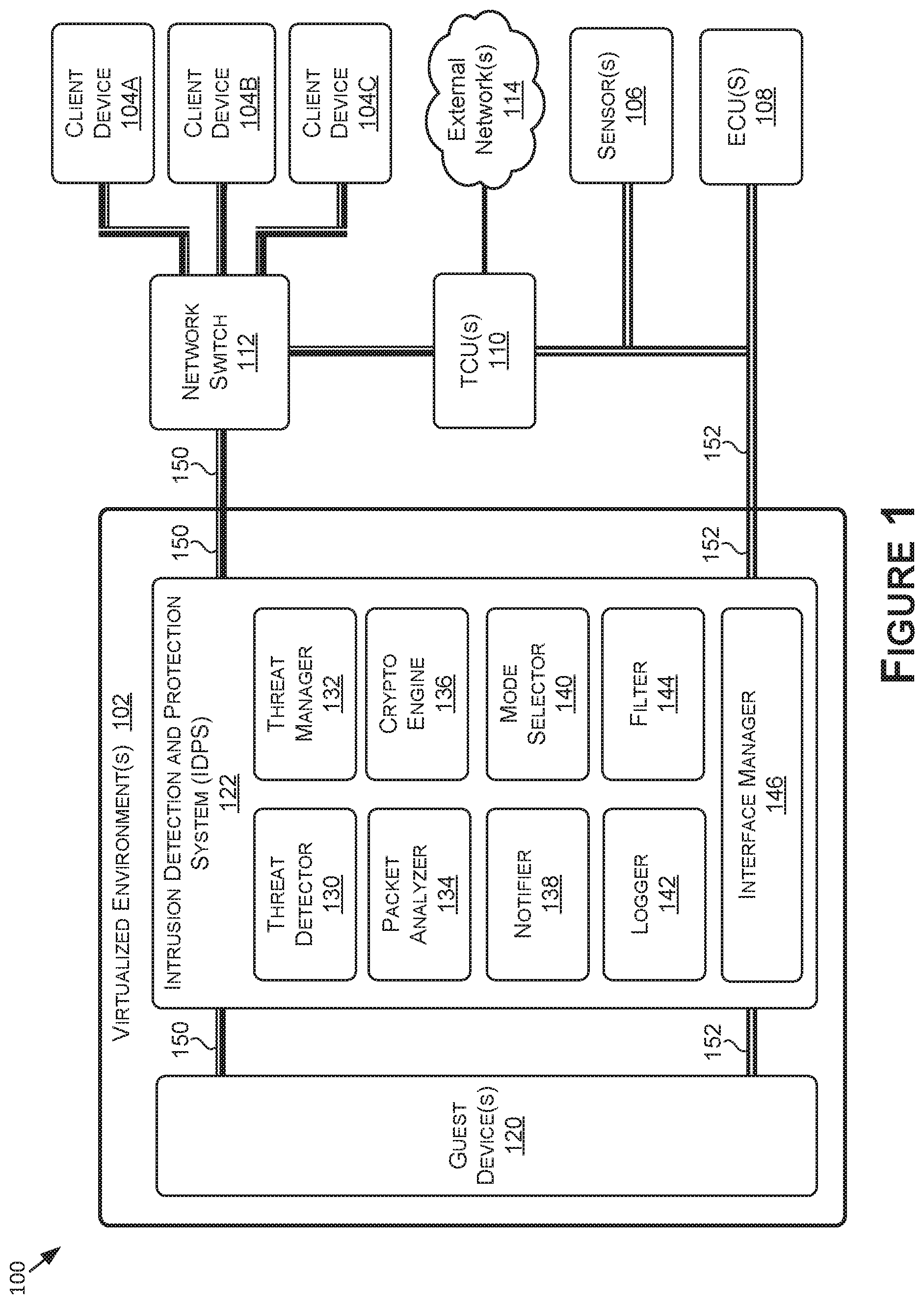 Patent US12101338 — Protecting vehicle buses from cyber-attacks — Figure 1