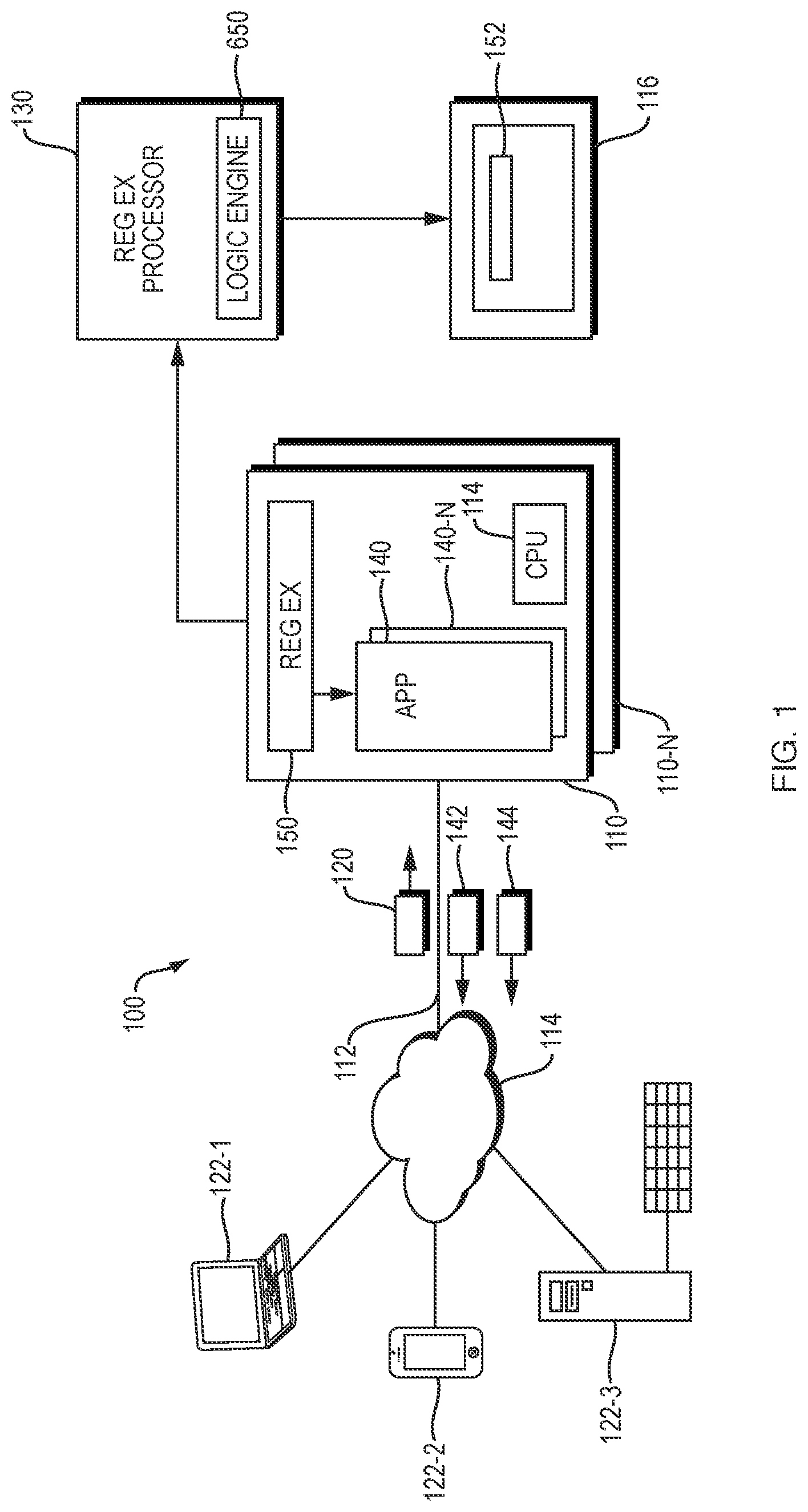 Patent US12101346 — Expression analysis for preventing cyberattacks — Figure 1