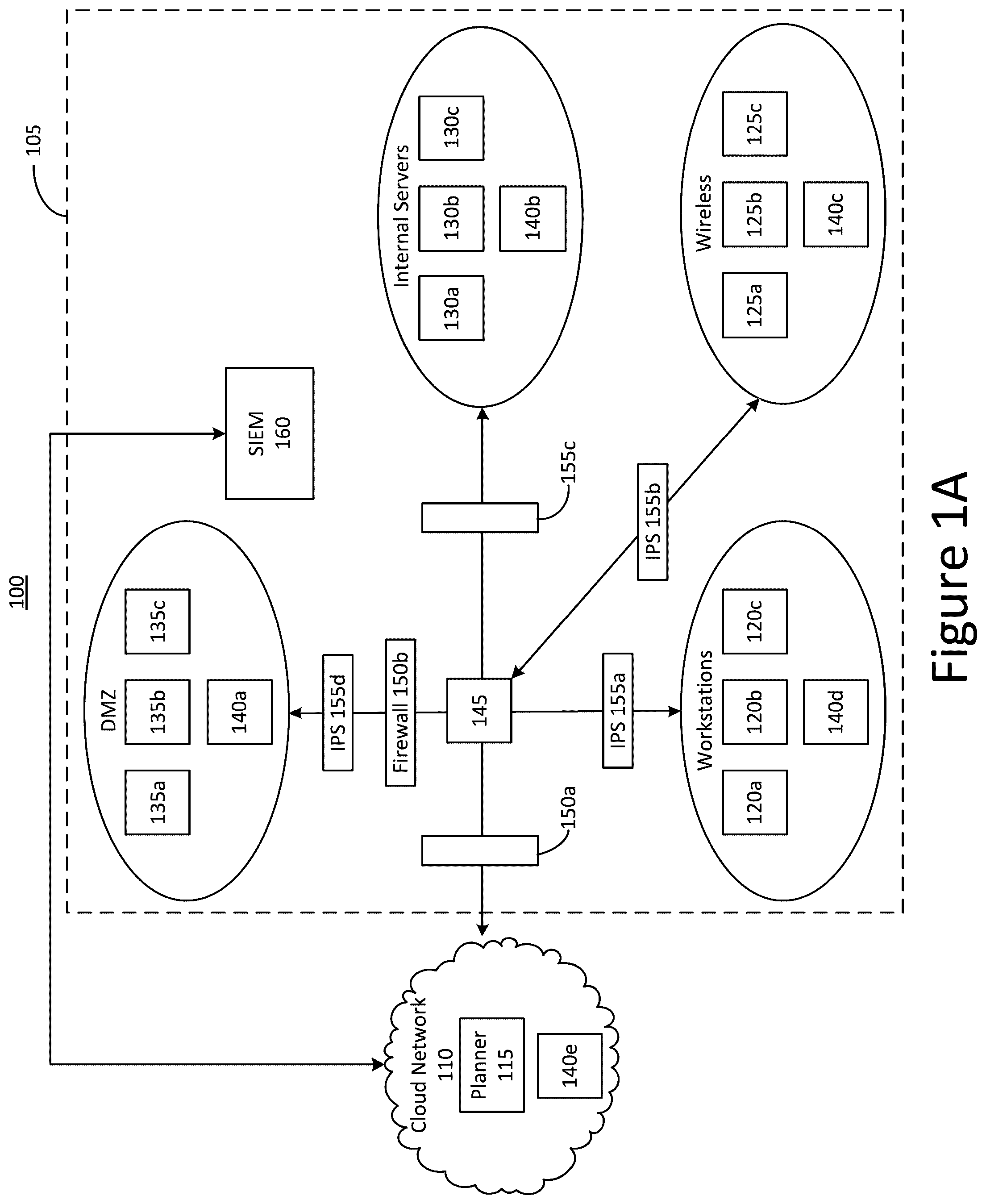 Patent US12101347 — Systems and methods for attack simulation on a production network — Figure 1