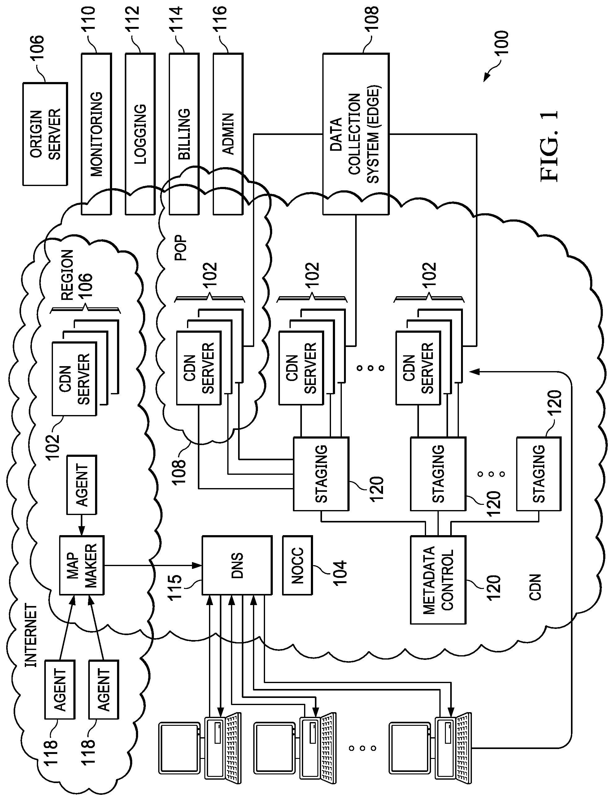 Patent US12101350 Figure 1 – Low touch integration of a bot detection service in association with a content delivery network
