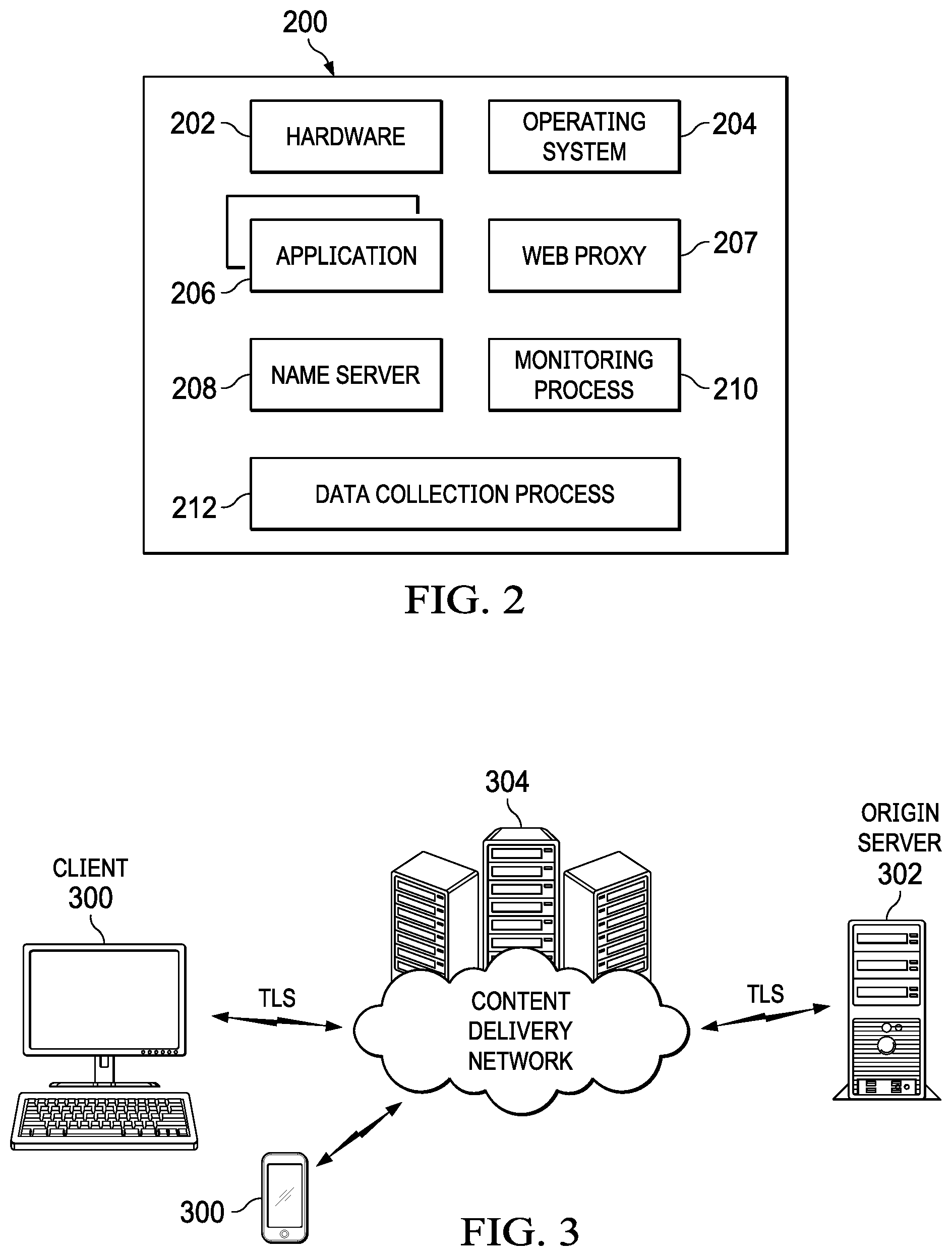 Patent US12101350 Figure 2 – Low touch integration of a bot detection service in association with a content delivery network