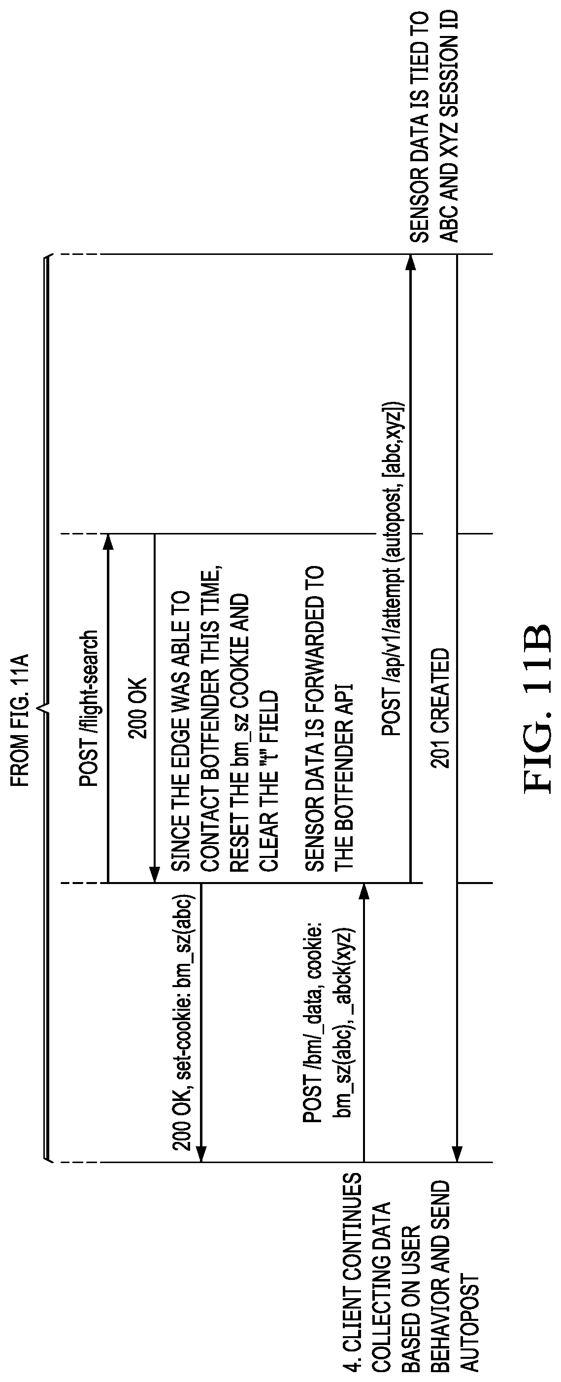 Patent US12101350 Figure 16 – Low touch integration of a bot detection service in association with a content delivery network
