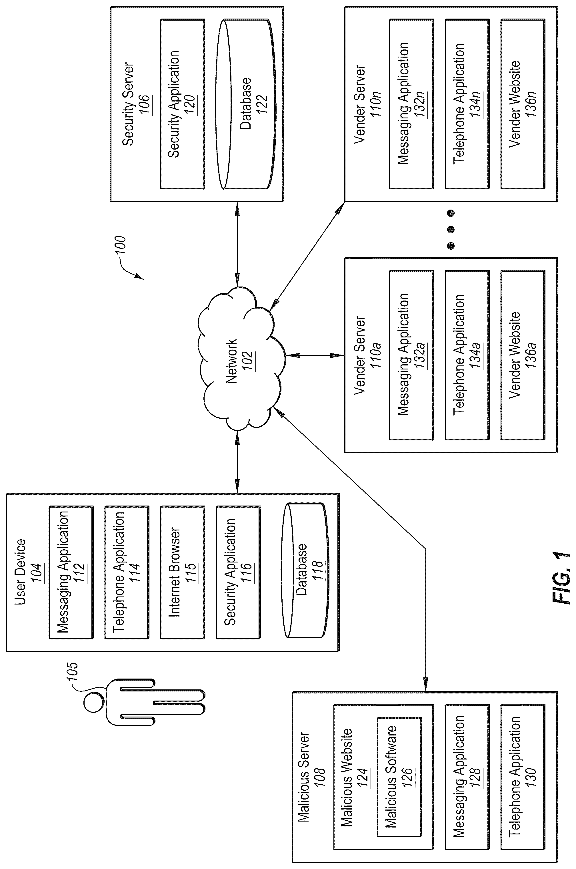 Patent US12101352 Figure 1 – Identifying and protecting against malicious electronic messages that deceptively appear to originate from a trusted source