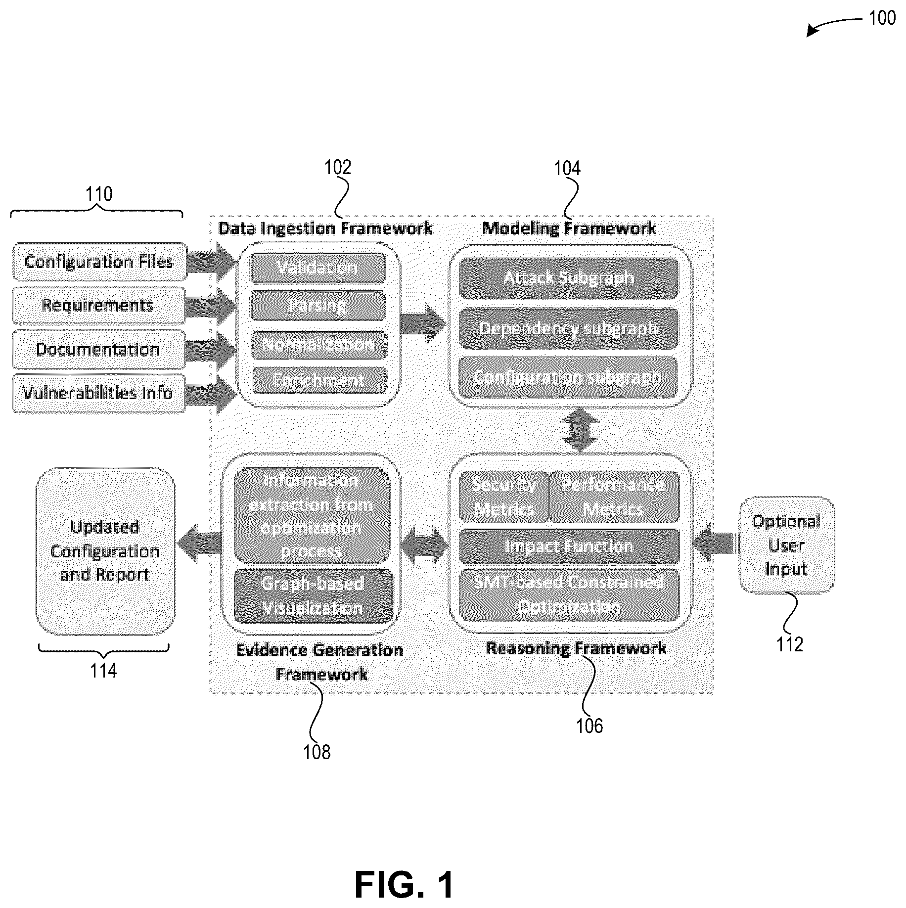Patent US12101357 — System and method for constructing a graph-based model for optimizing the security posture of a composed internet of things system — Figure 1