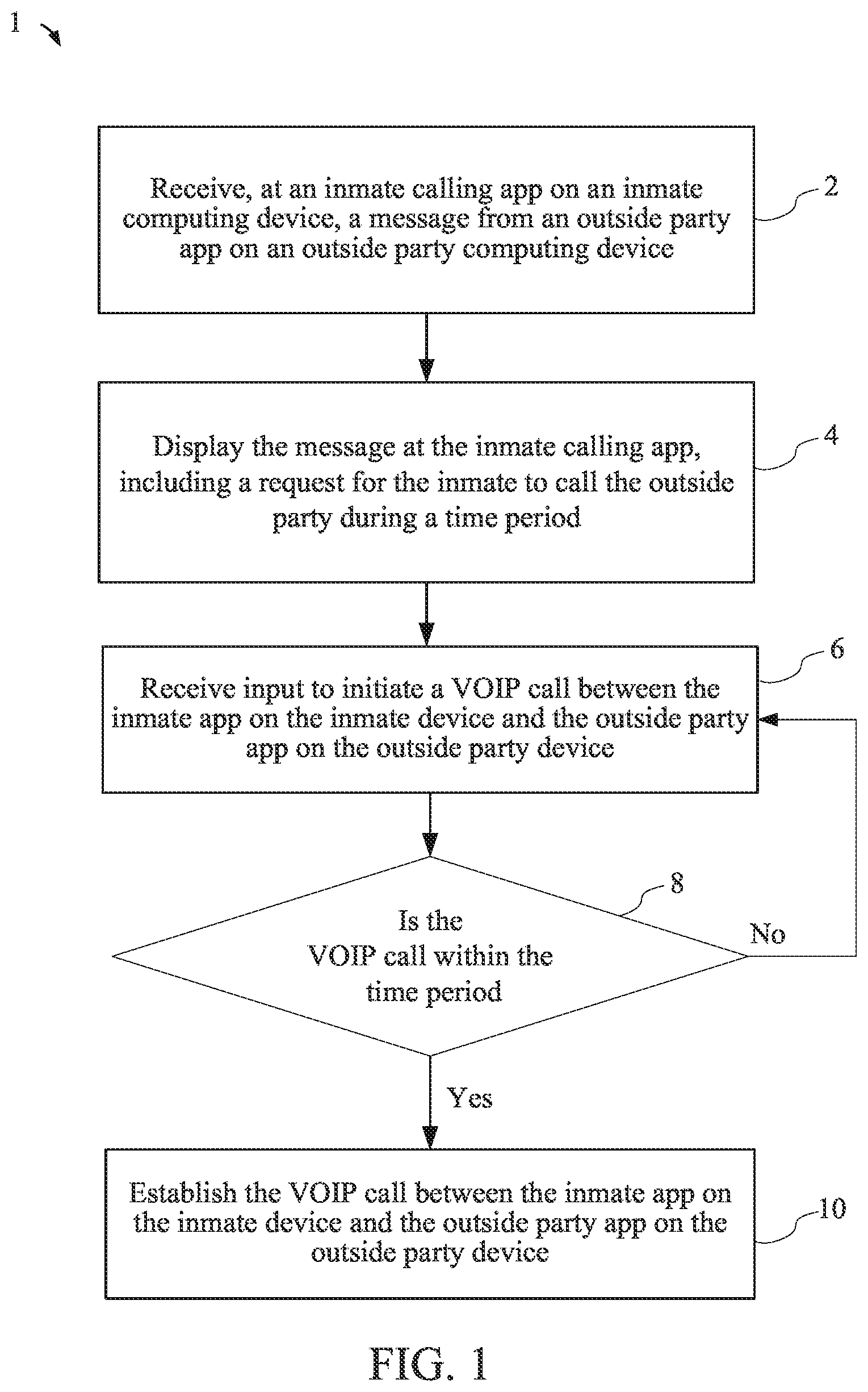 Patent US12101359 — Devices with calling apps for inmate calls, information sharing, monitoring, and other functions — Figure 1