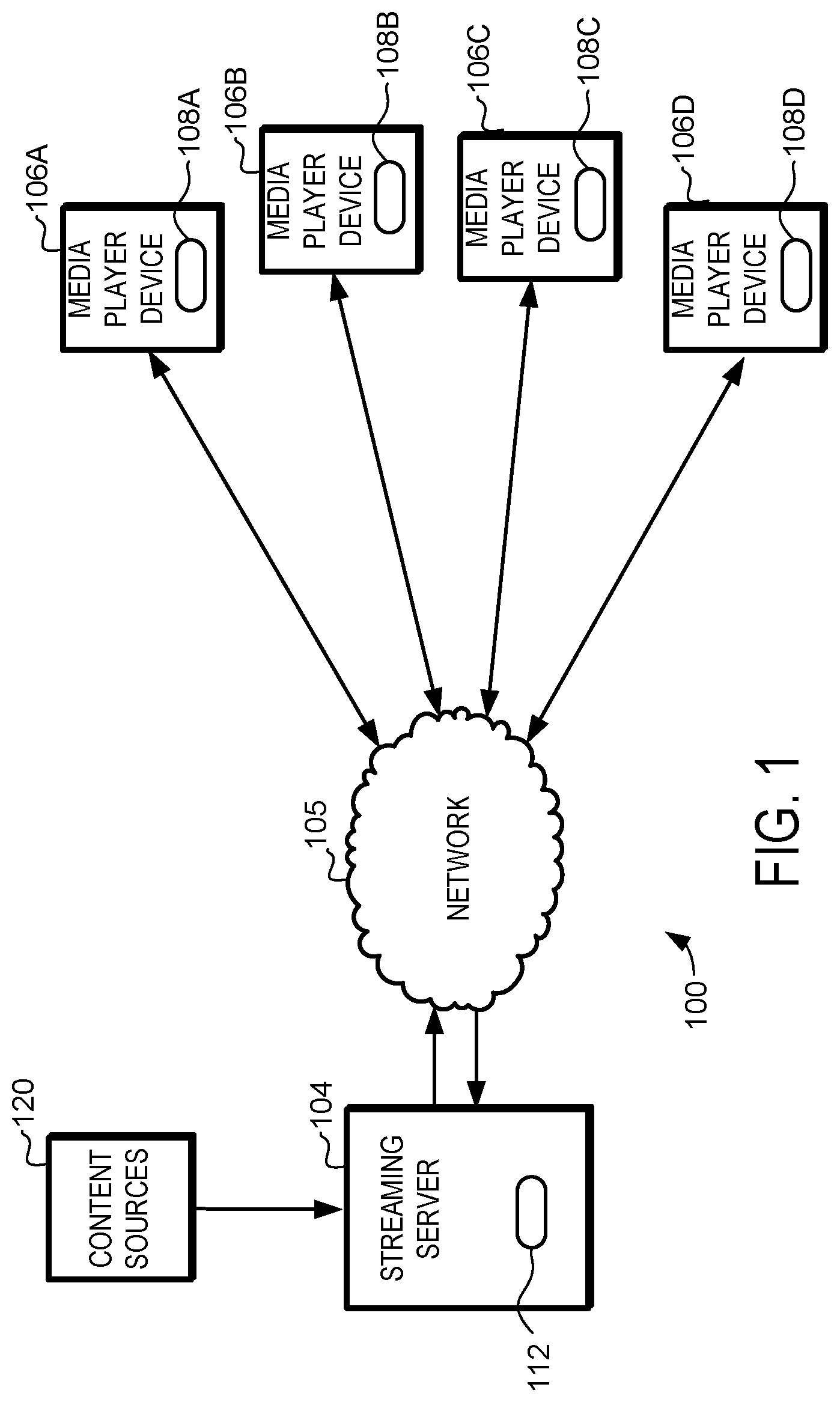 Patent US12101365 — Streaming system device authentication system and method — Figure 1