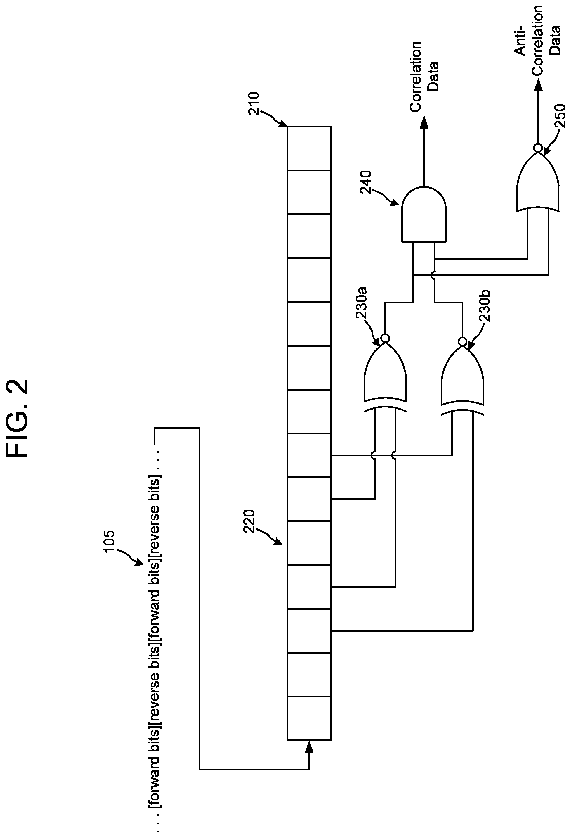 Patent US12101366 Figure 2 – Data transmission framing