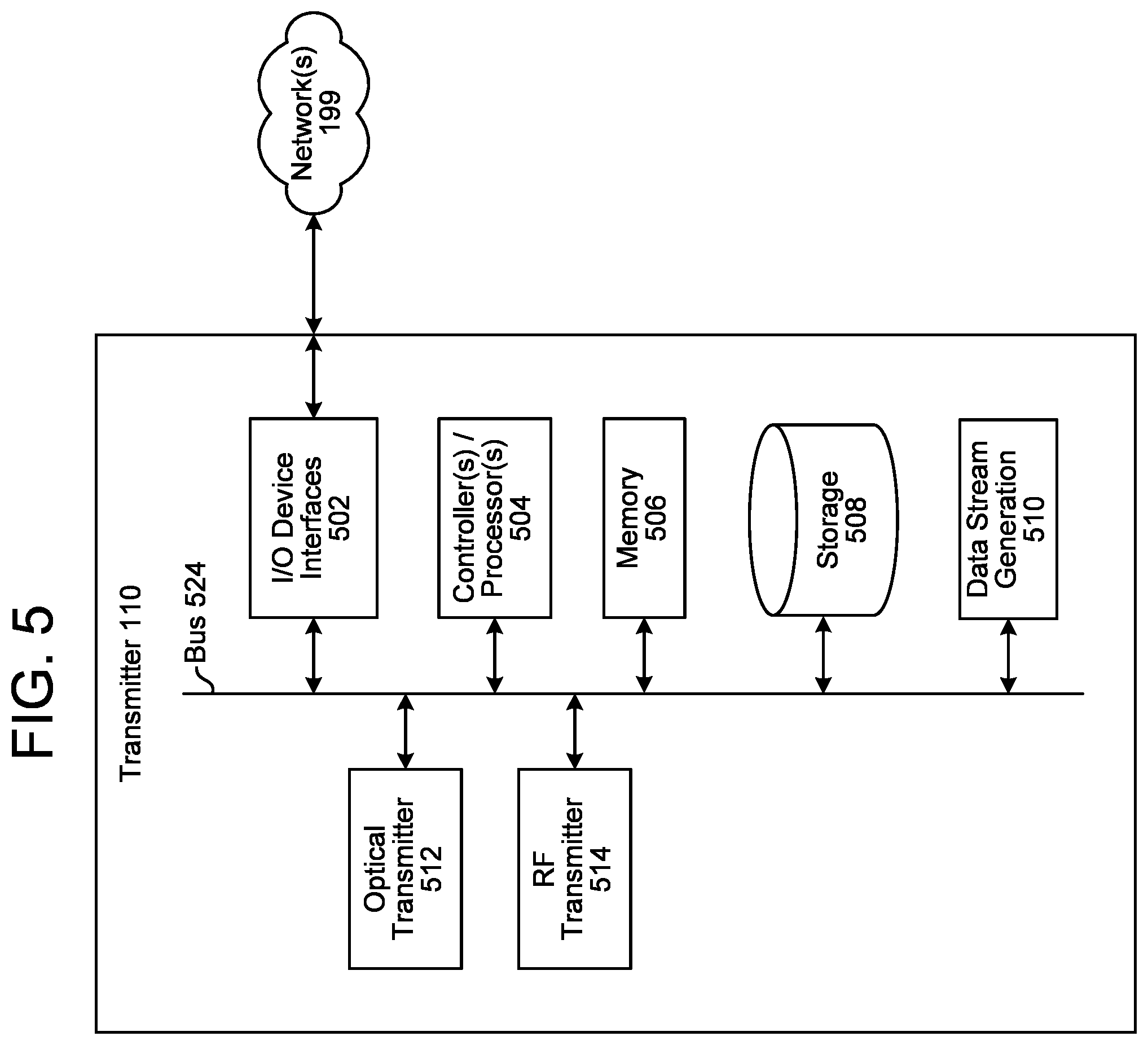 Patent US12101366 Figure 5 – Data transmission framing