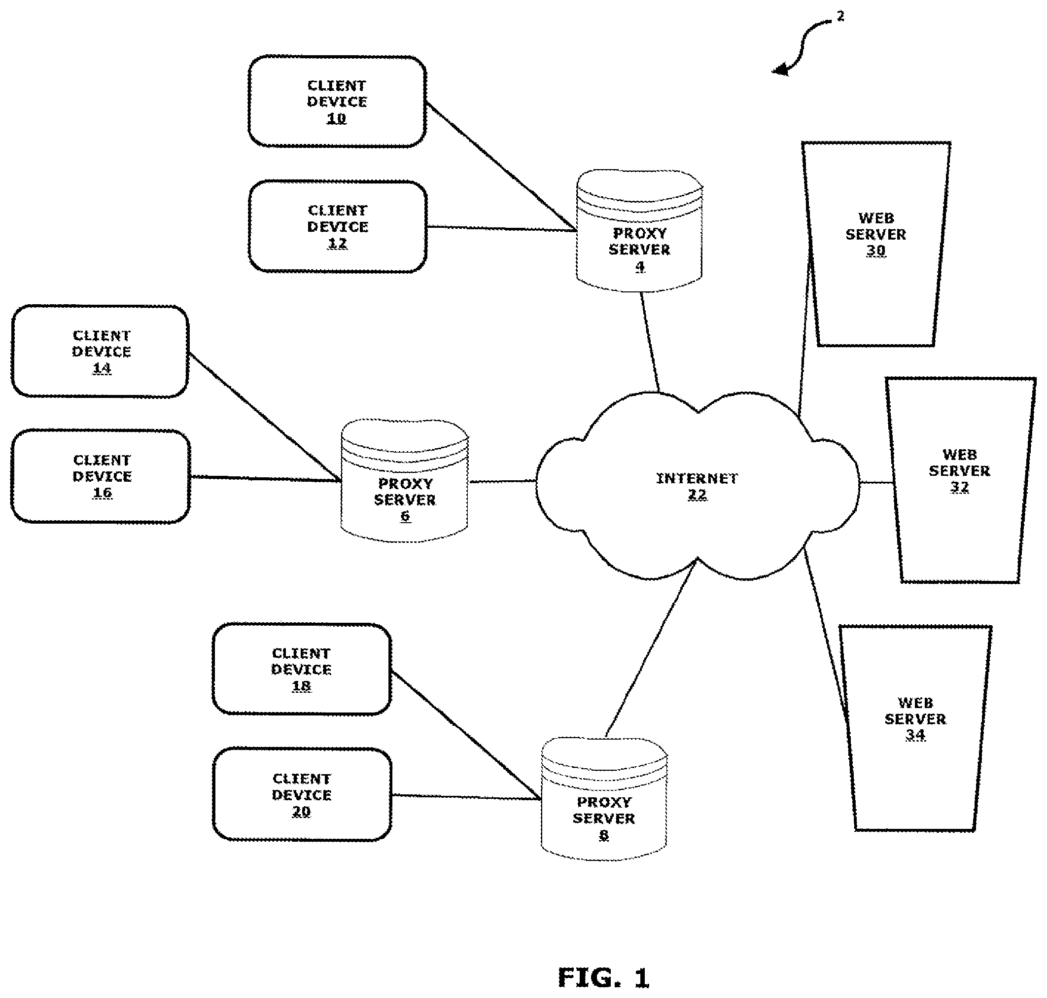 Patent US12101372 Figure 1 – System providing faster and more efficient data communication