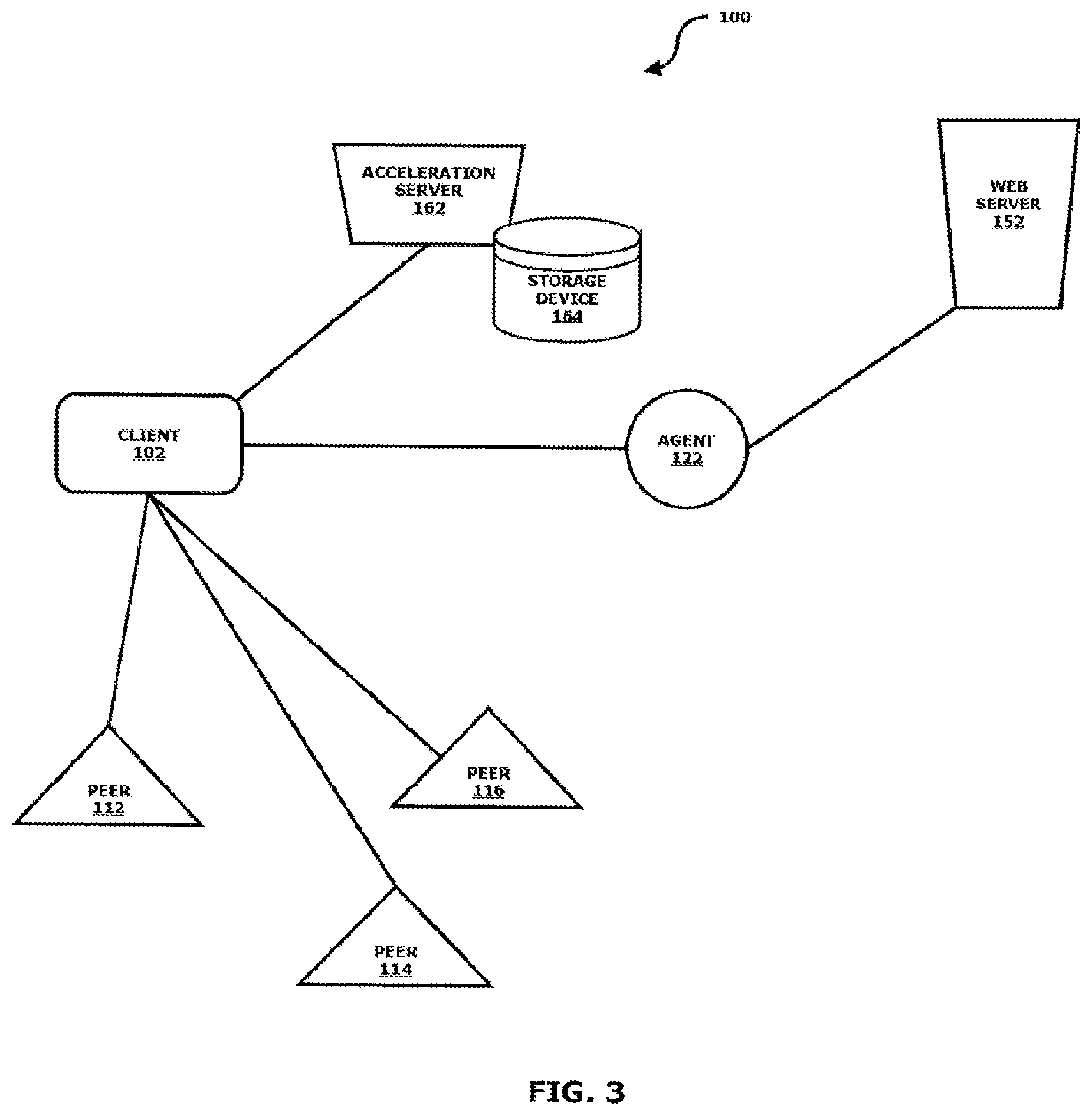 Patent US12101372 Figure 3 – System providing faster and more efficient data communication
