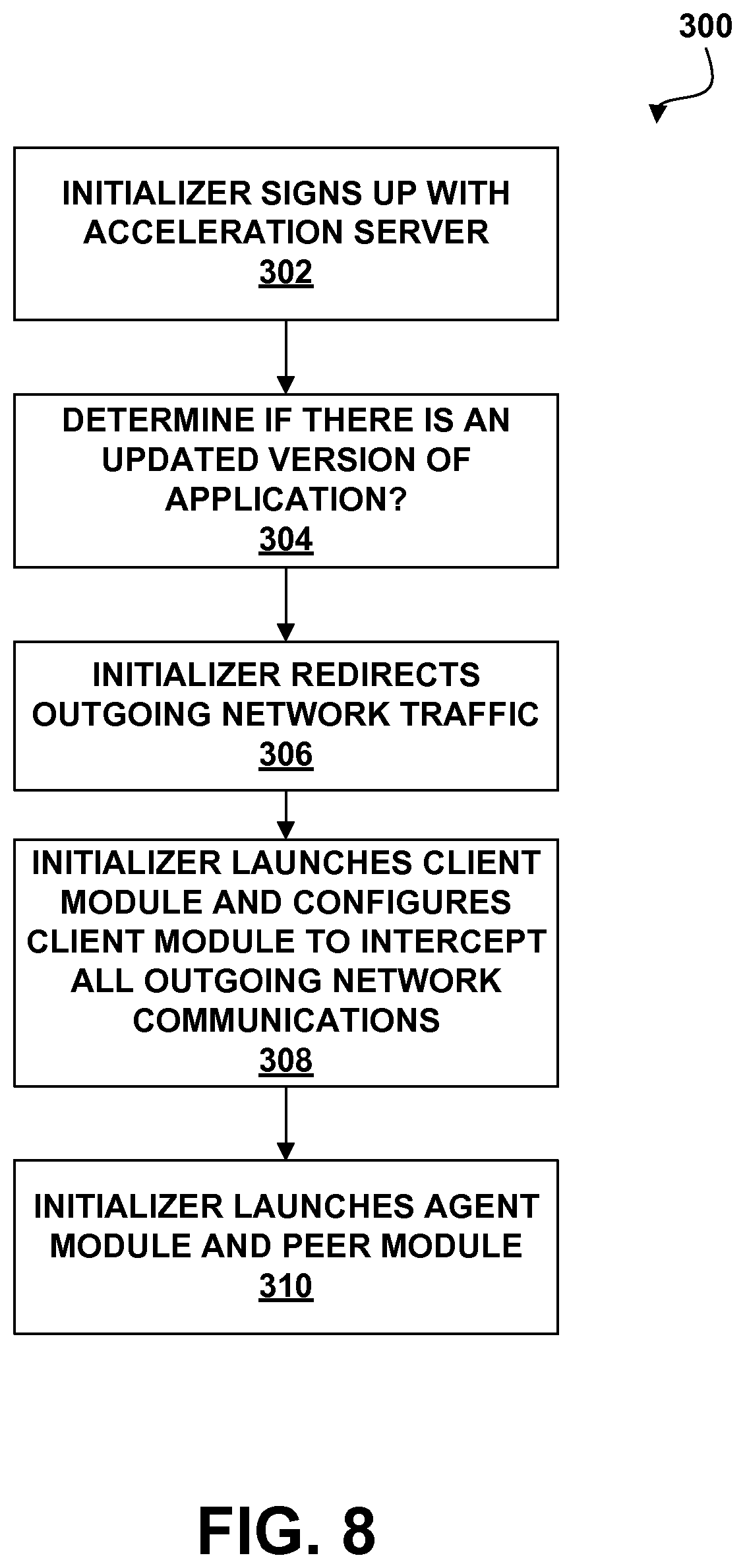 Patent US12101372 Figure 8 – System providing faster and more efficient data communication