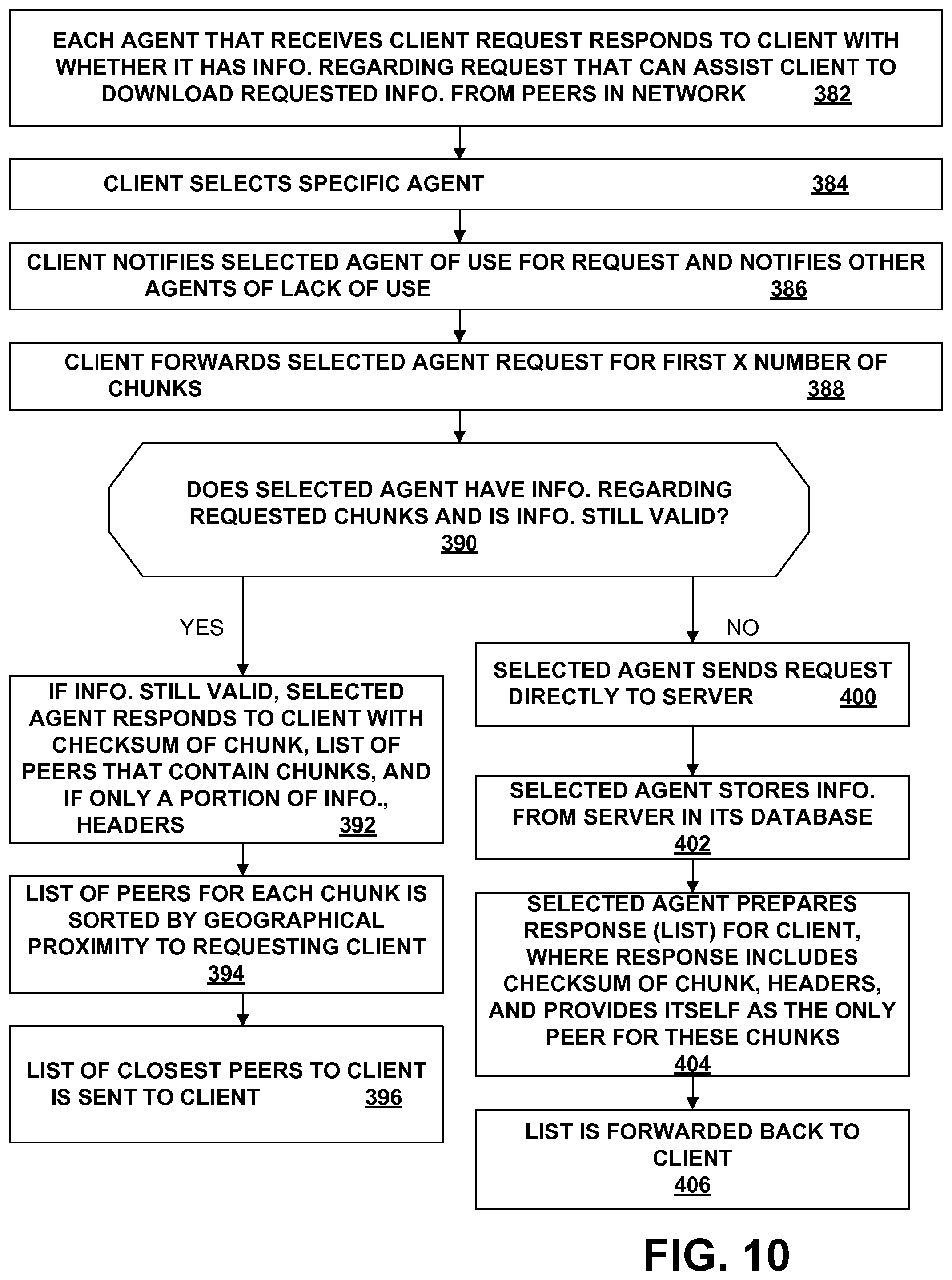 Patent US12101372 Figure 10 – System providing faster and more efficient data communication