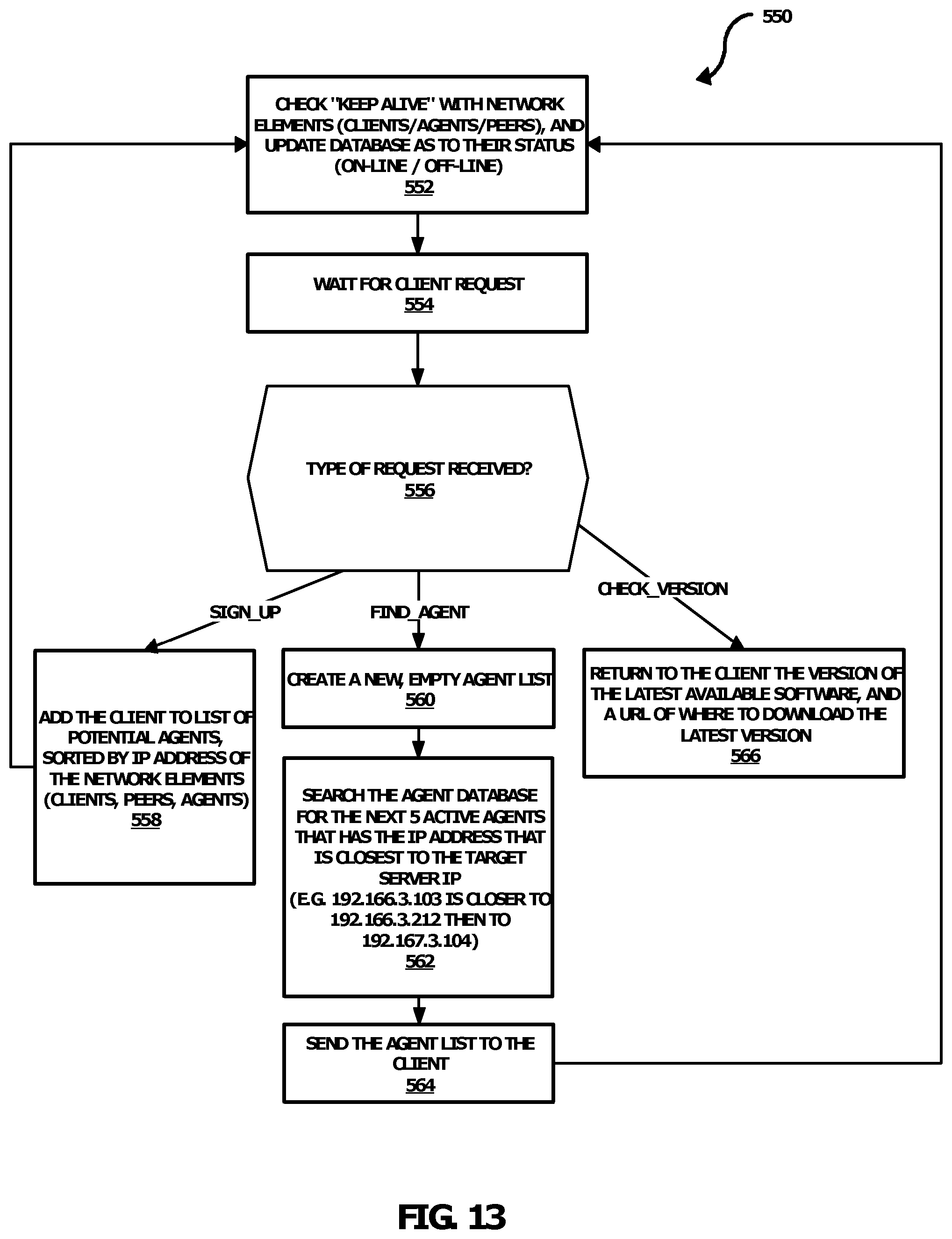 Patent US12101372 Figure 13 – System providing faster and more efficient data communication