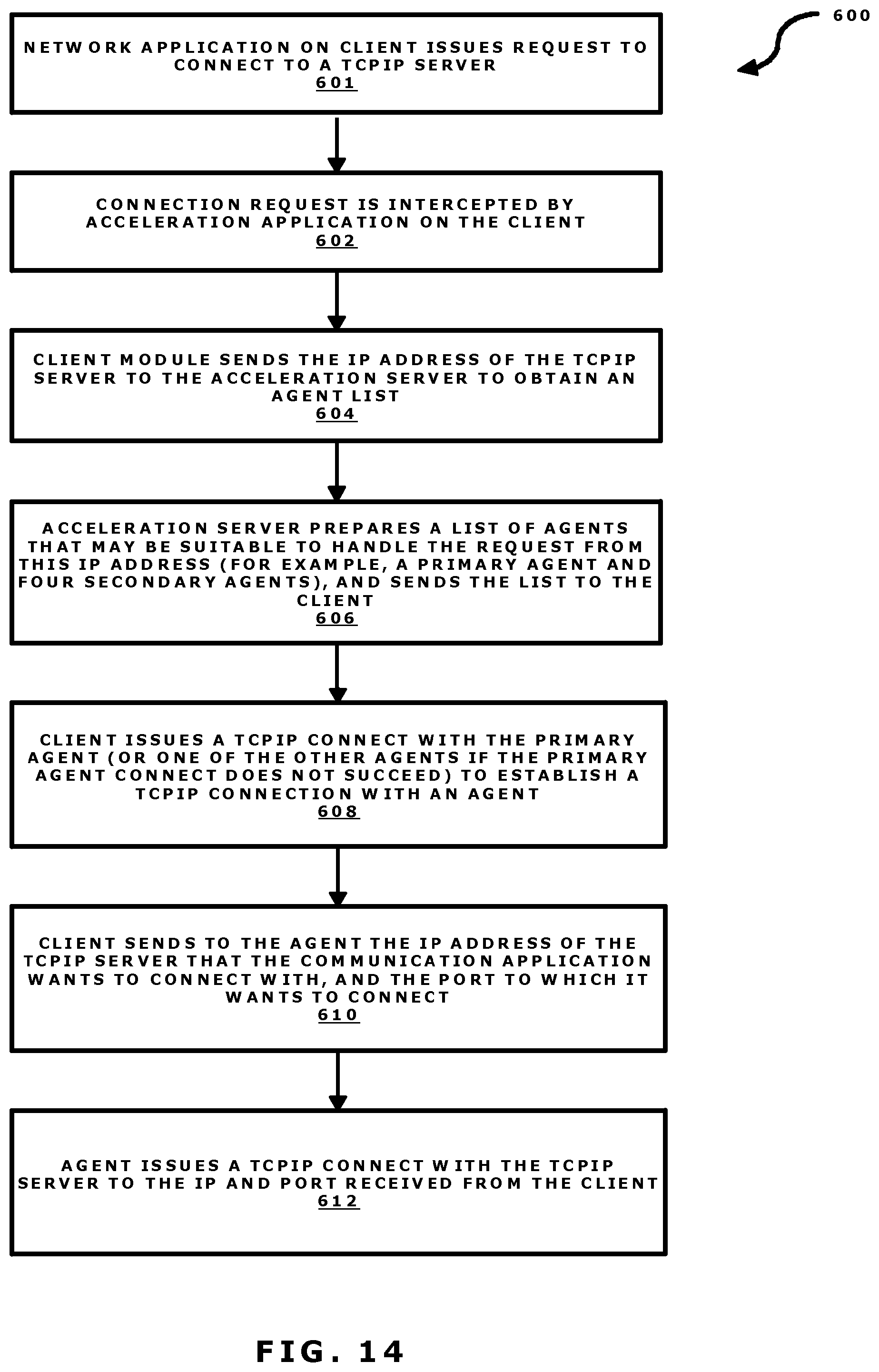 Patent US12101372 Figure 14 – System providing faster and more efficient data communication