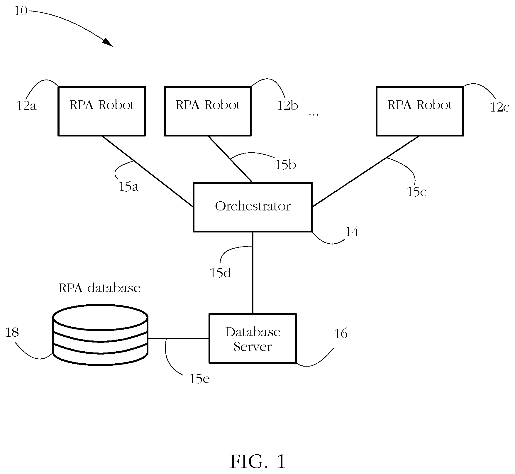 Patent US12101373 — Systems and methods for using a browser to design robotic process automation (RPA) robots — Figure 1