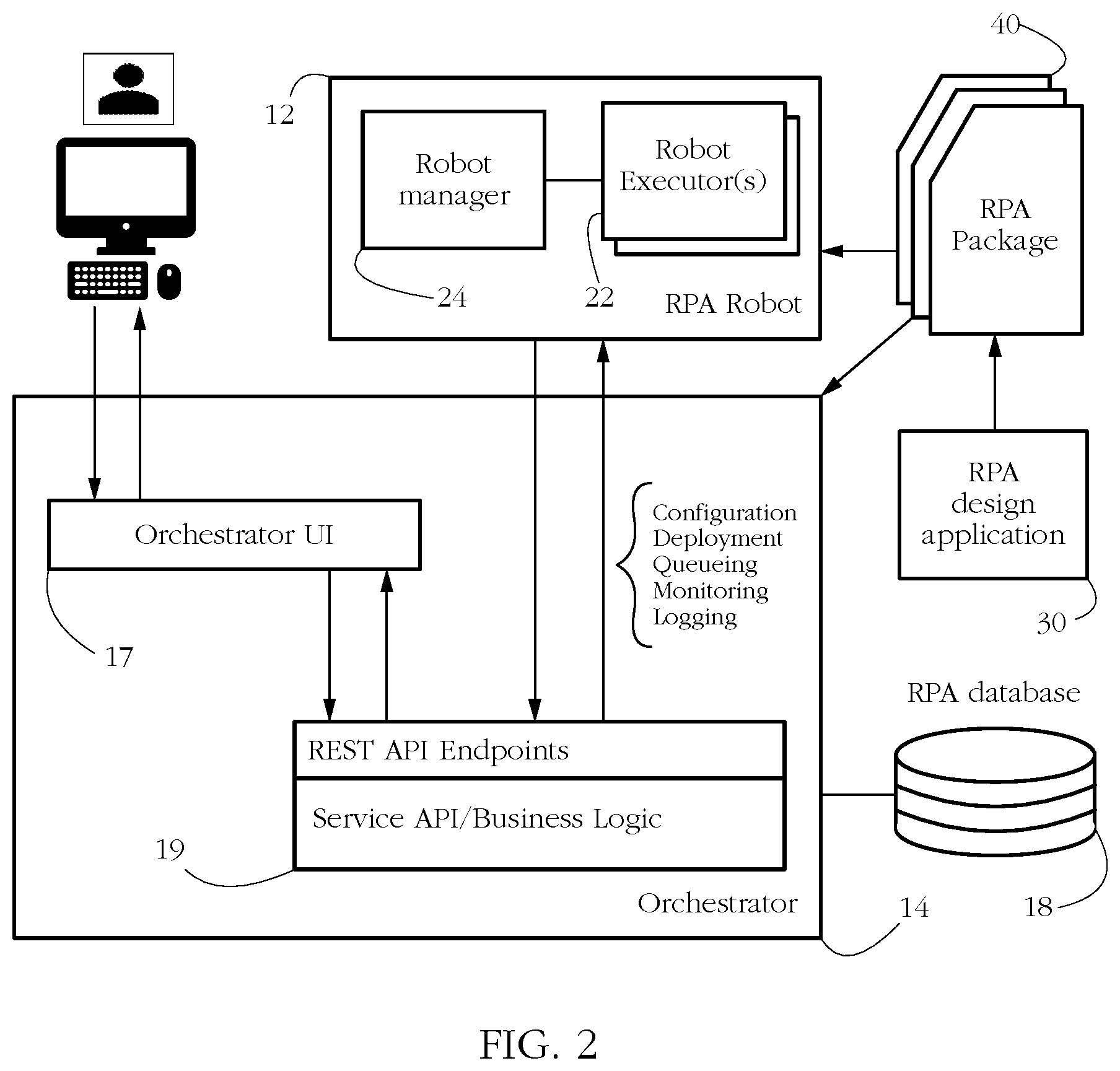 Patent US12101373 Figure 2 – Systems and methods for using a browser to design robotic process automation (RPA) robots