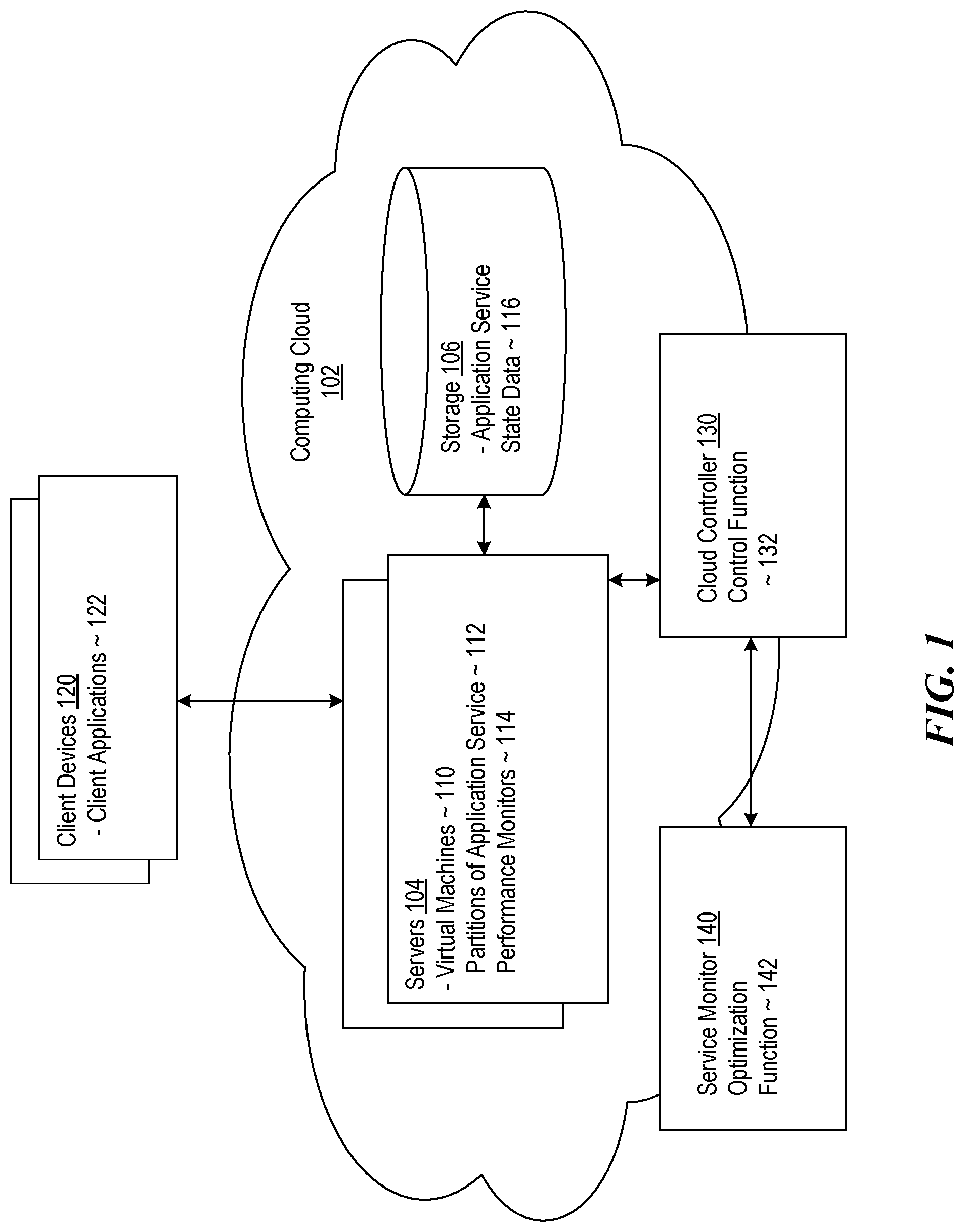 Patent US12101374 — 5G-enabled massively distributed on-demand personal cloud system and method — Figure 1