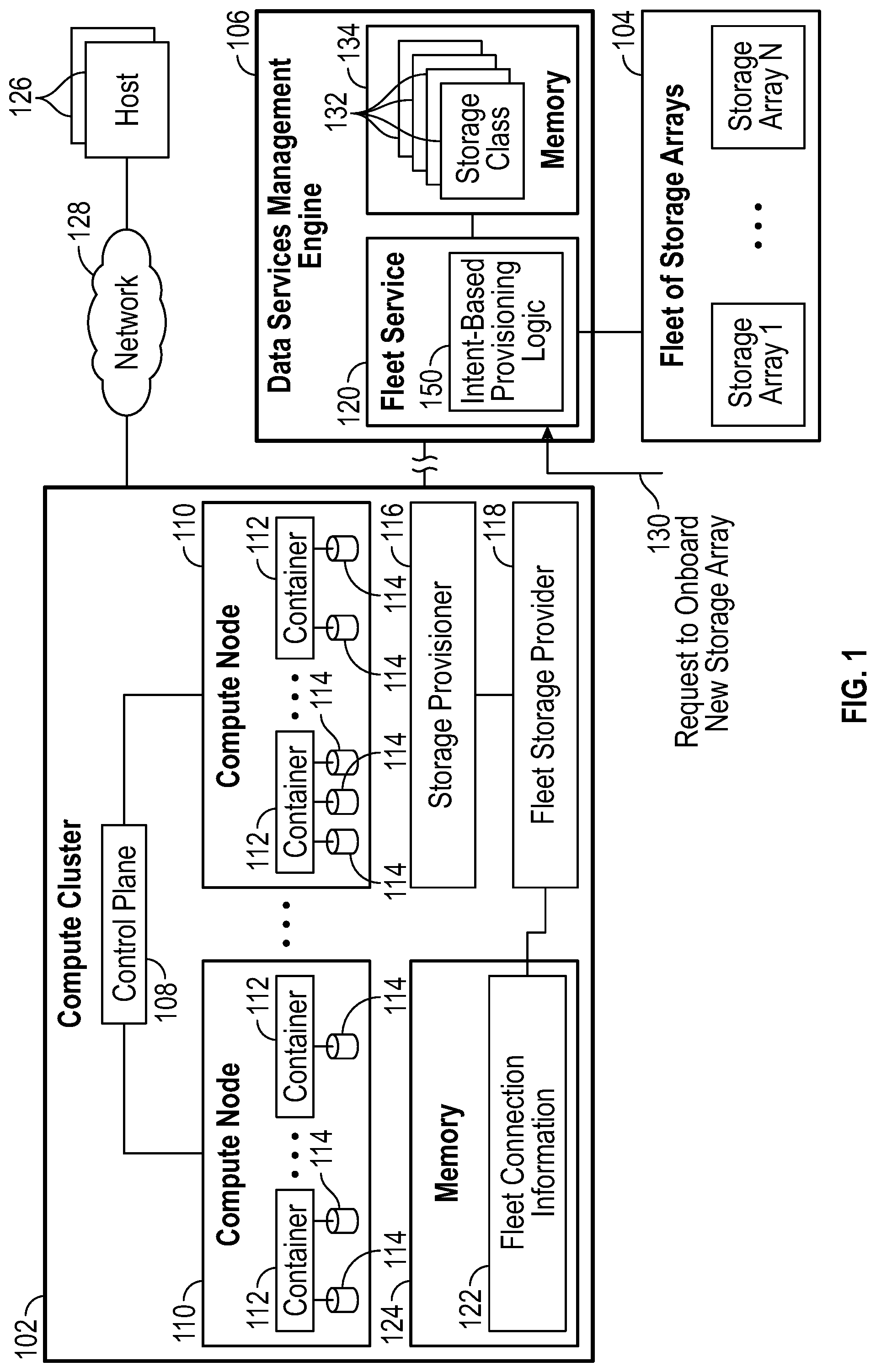 Patent US12101378 — Storage array fleet management — Figure 1