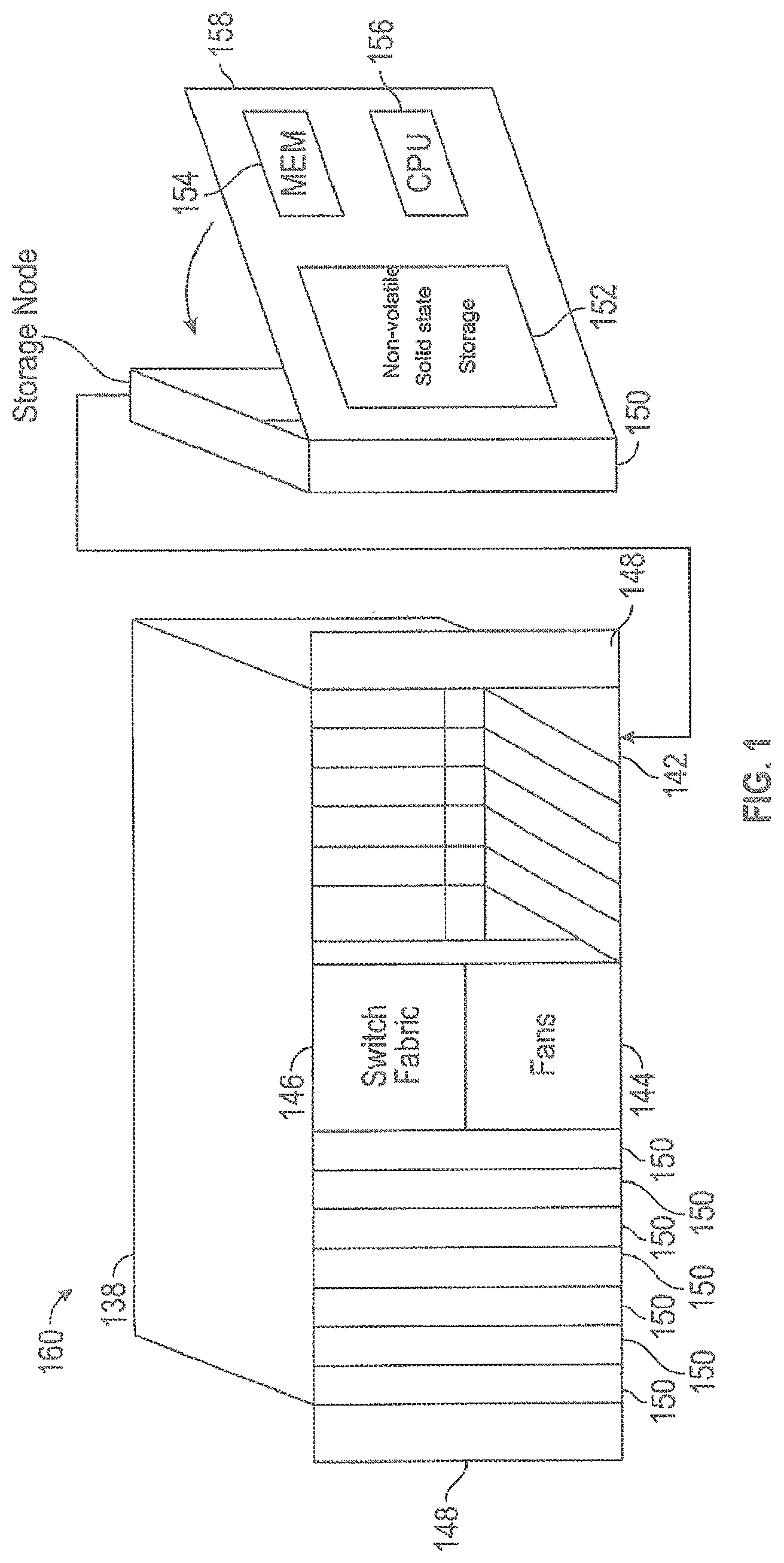 Patent US12101379 — Multilevel load balancing — Figure 1