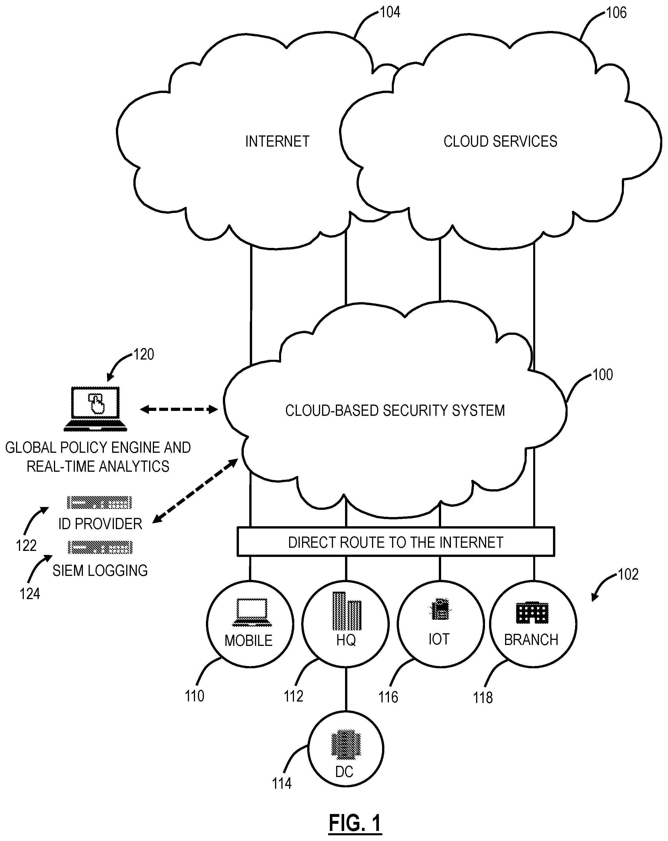 Patent US12101385 — Systems and methods for reducing server load with HTTPS cache — Figure 1