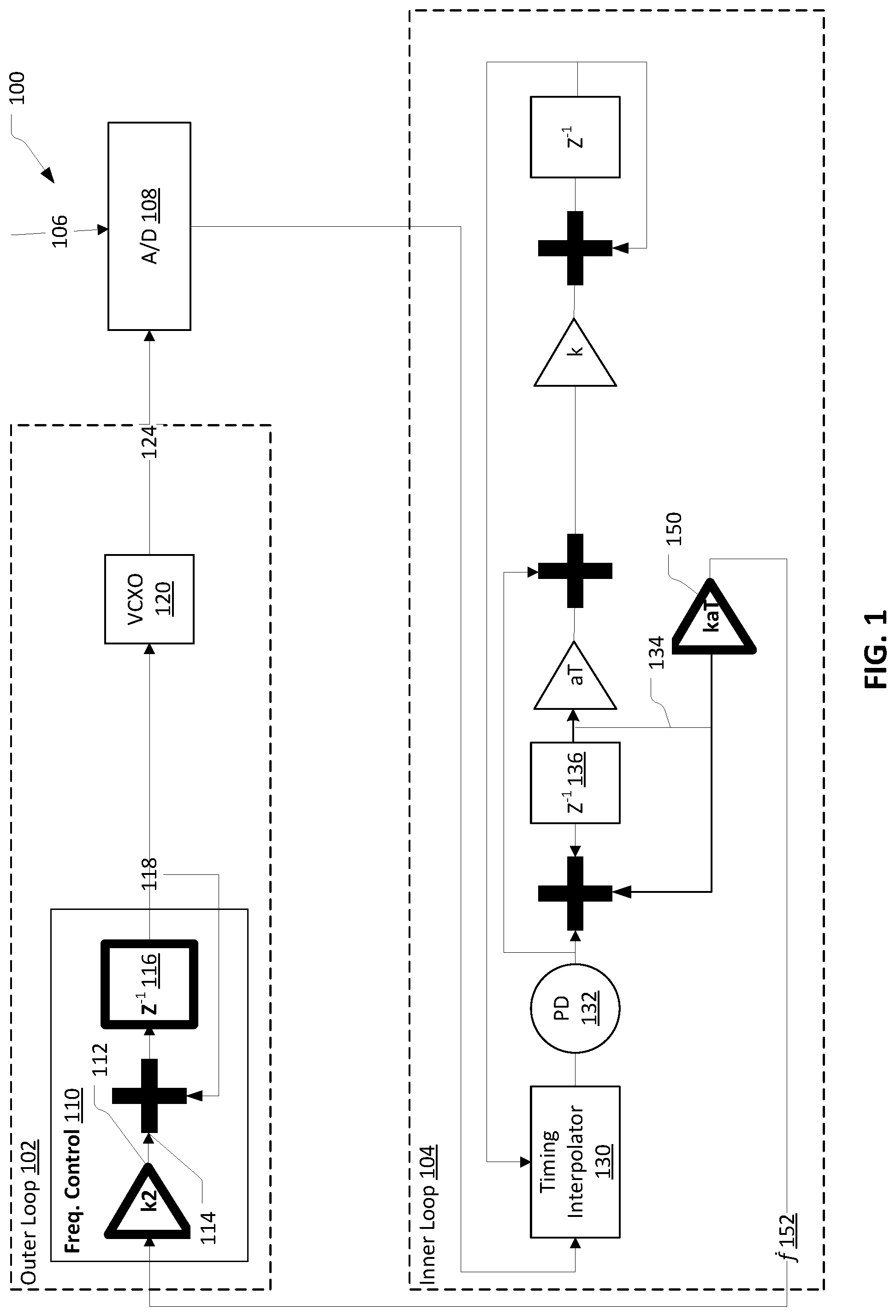 Patent US12101389 — Method and apparatus for synchronizing frequency in remote terminals — Figure 1