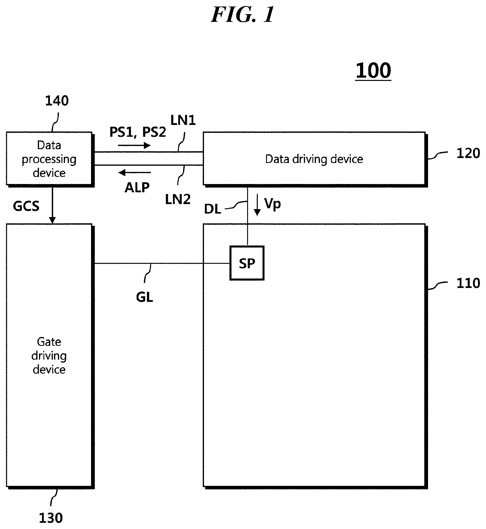 Patent US12101391 — Data driving device and method for driving the same — Figure 1