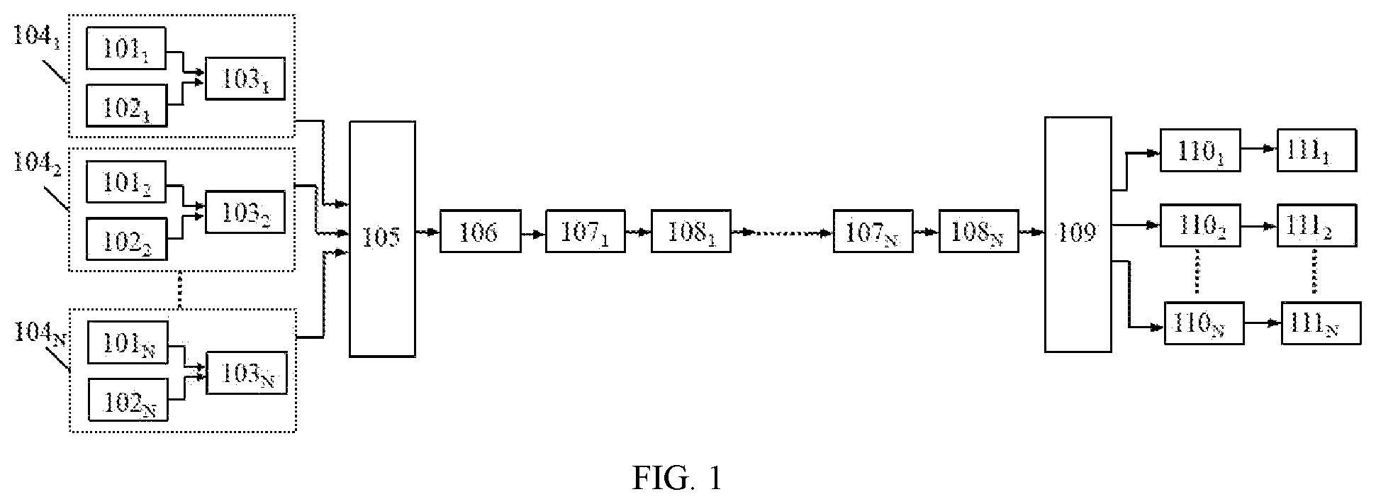 Patent US12101392 — Coherent detection-based high-speed chaotic secure transmission method — Figure 1