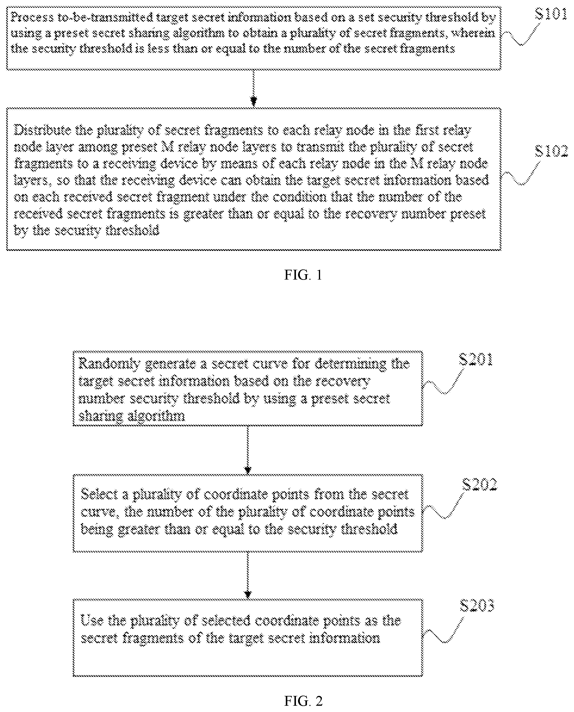 Patent US12101397 — Data communication method, apparatus, and system — Figure 1