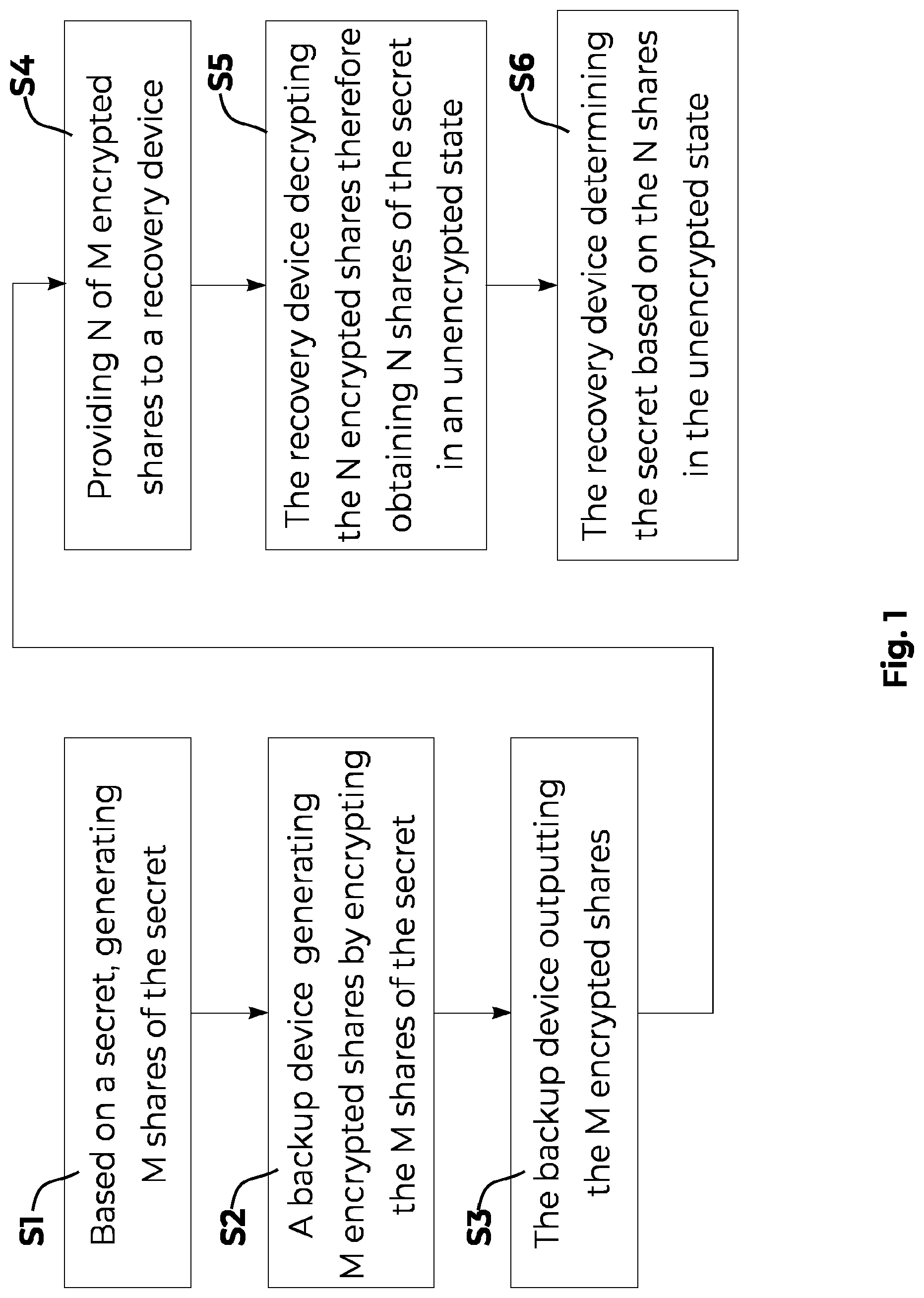 Patent US12101400 — Storing and determining a data element — Figure 1