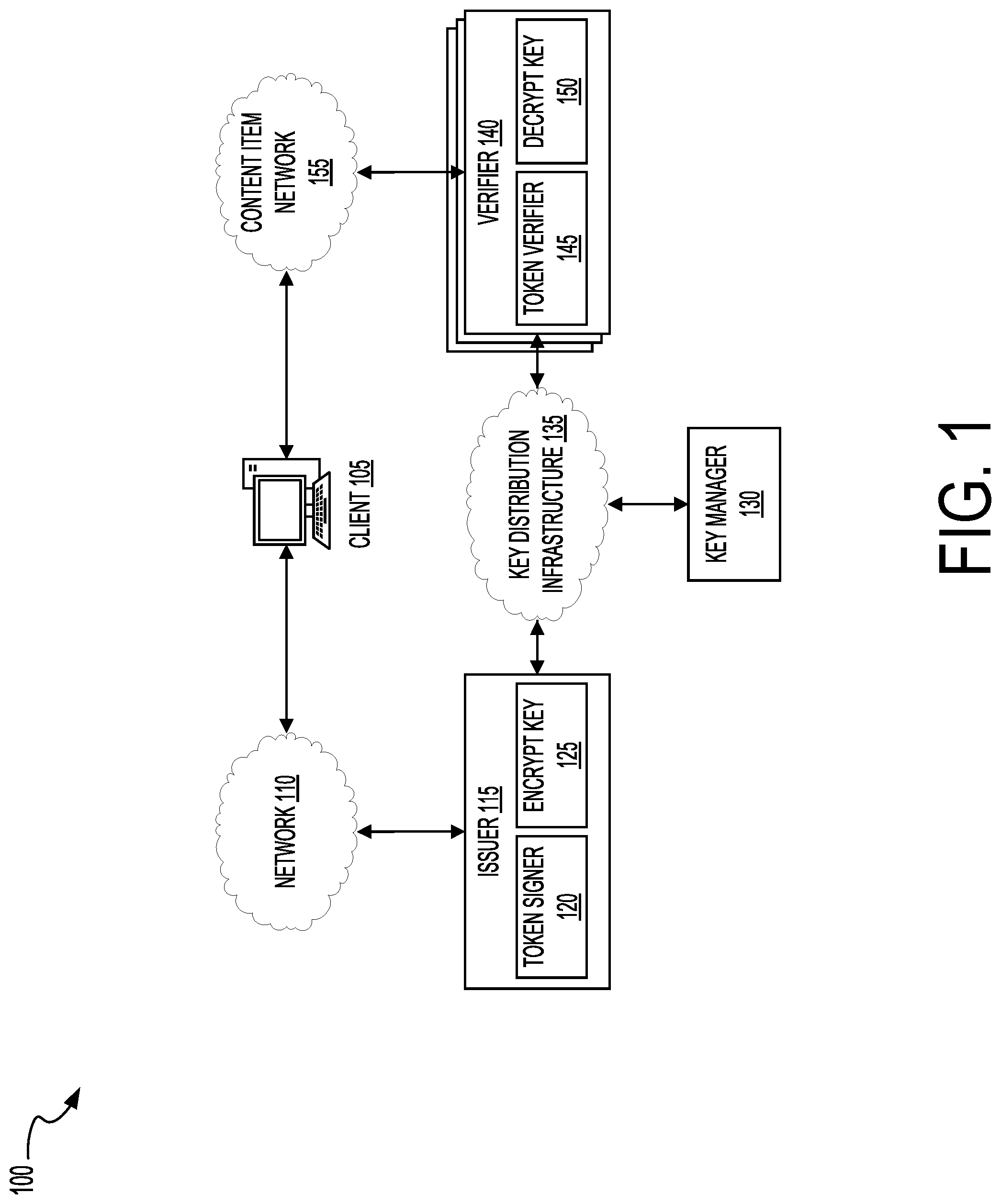 Patent US12101404 — Systems and methods for distributed verification of online identity — Figure 1