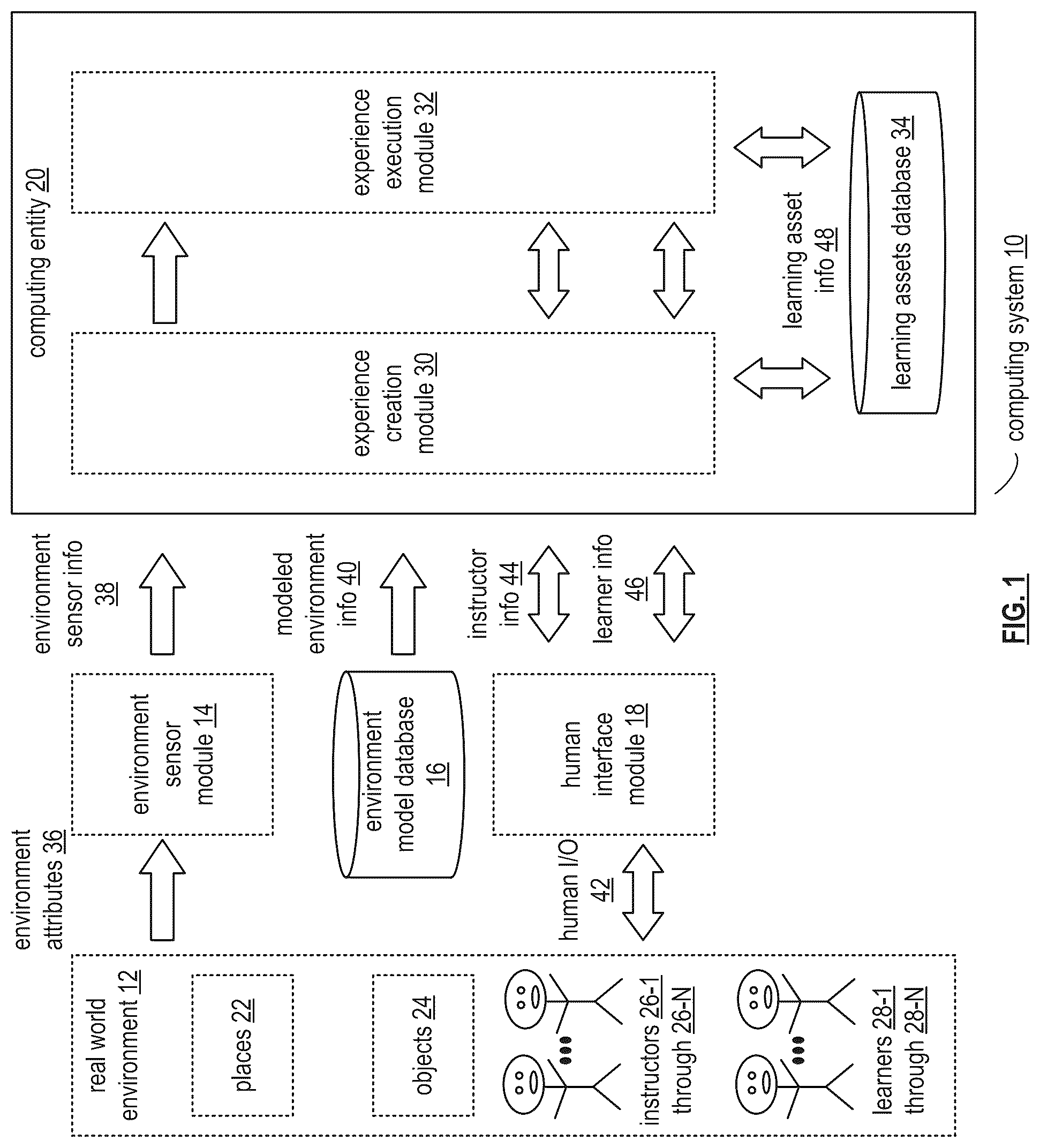 Patent US12101405 — Generating a virtual reality environment — Figure 1
