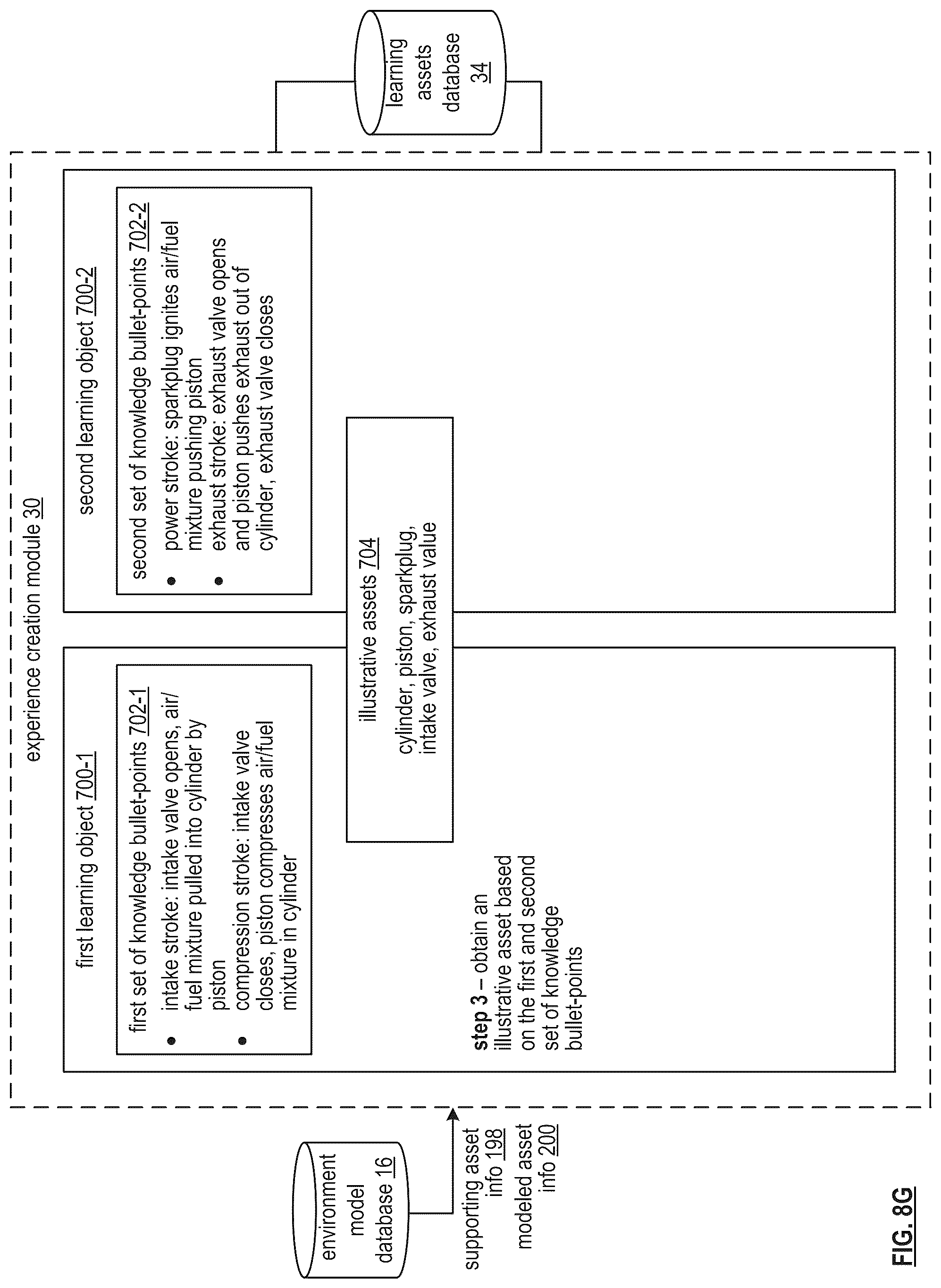 Patent US12101405 Figure 14 – Generating a virtual reality environment