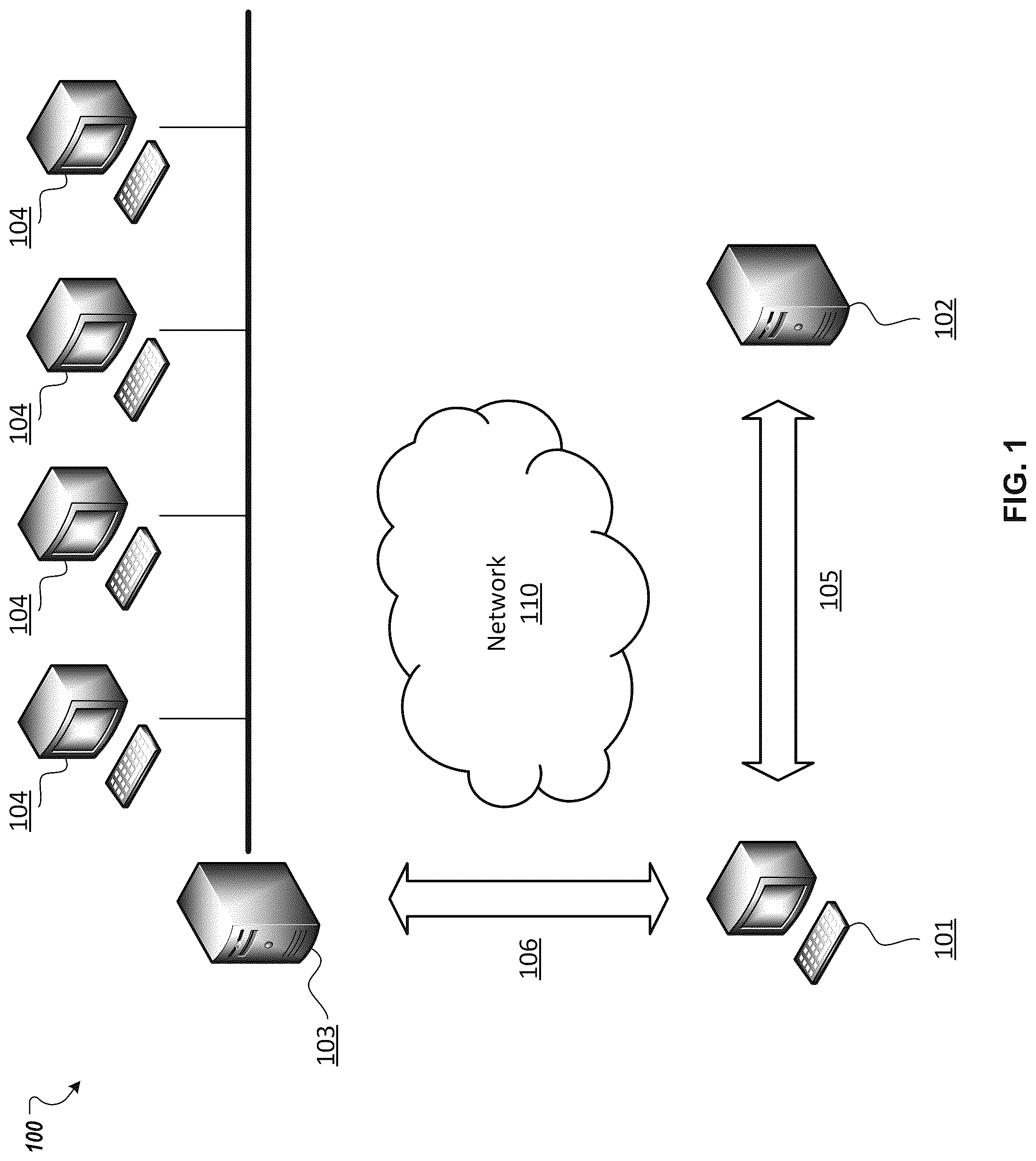 Patent US12101407 Figure 1 – Automated pool configuration provisioning