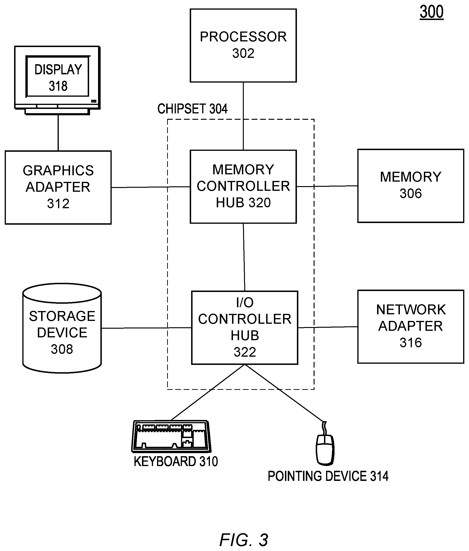 Patent US12101408 Figure 3 – Distribution of one-time passwords for multi-factor authentication via blockchain
