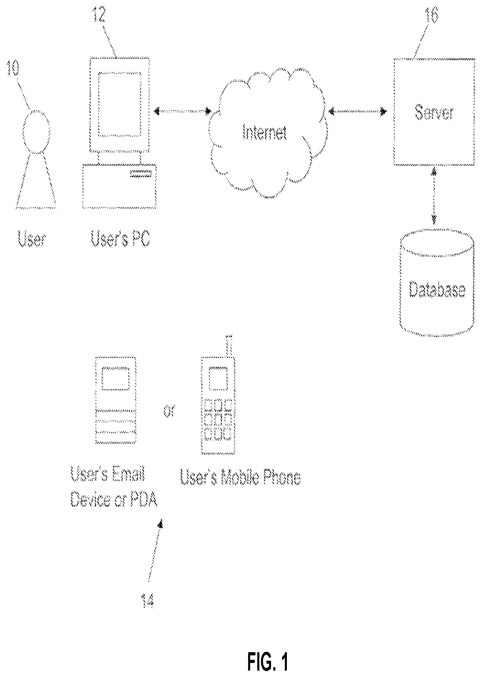 Patent US12101409 Figure 1 – Methods and systems for secure user authentication