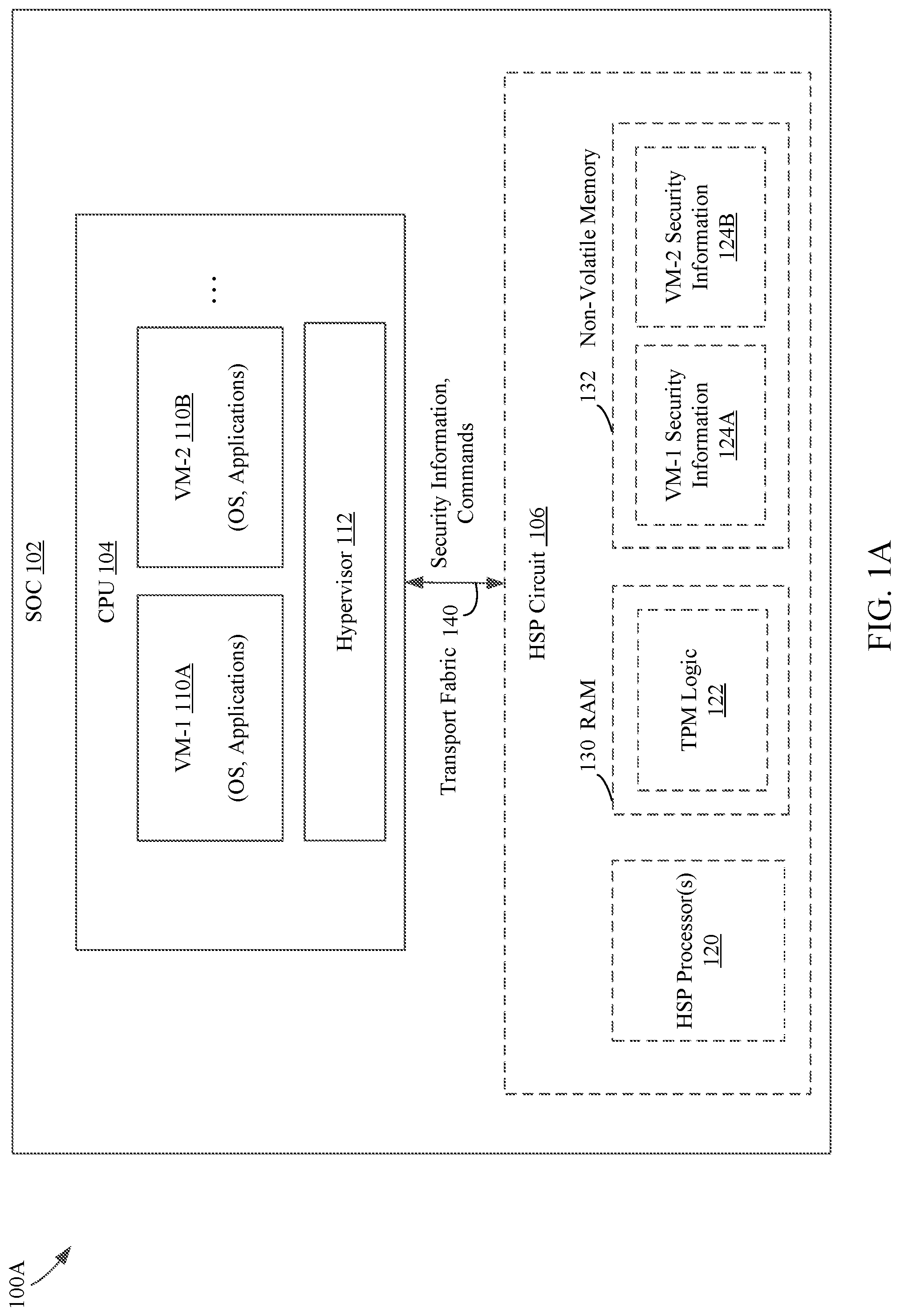 Patent US12101410 — Hardware virtualized TPM into virtual machines — Figure 1