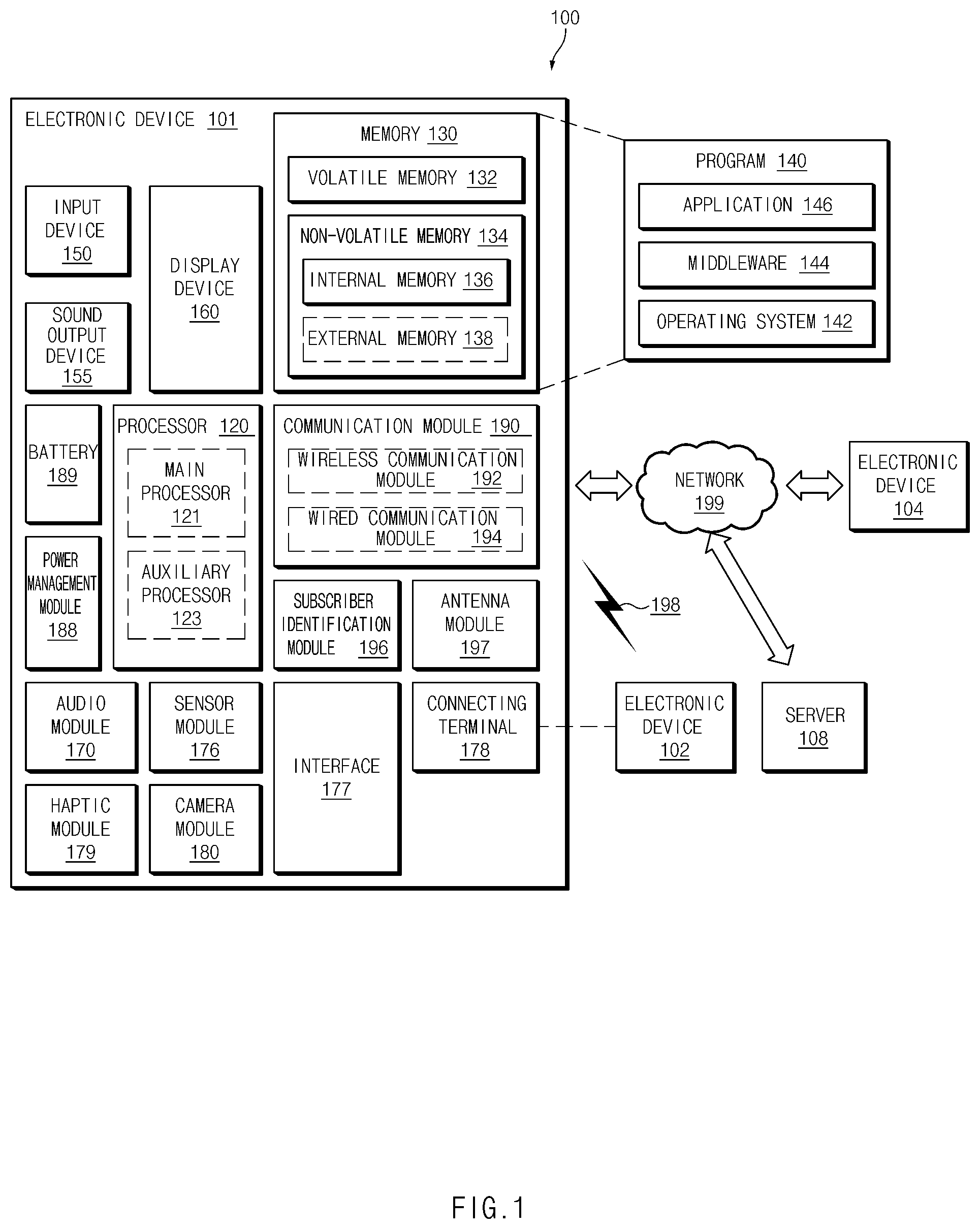 Patent US12101422 Figure 1 – Electronic device including sensor panel
