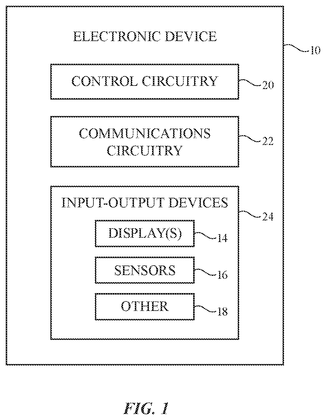 Patent US12101426 — Electronic devices having vertical image transport layers — Figure 1