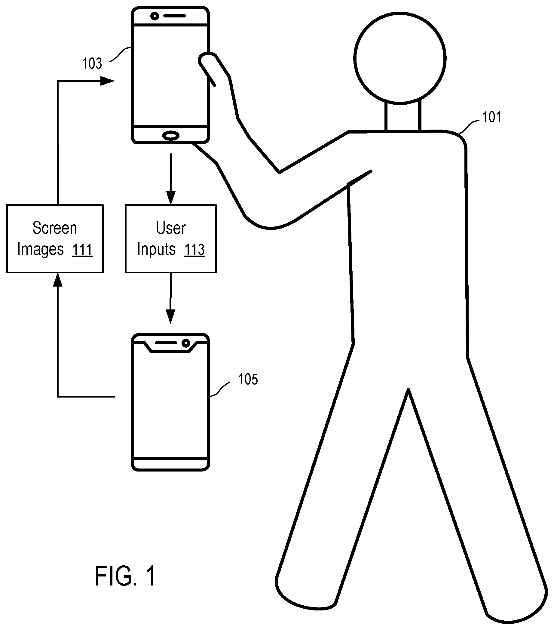 Patent US12101428 — Proximity based operating of a mobile computing device using another mobile computing device — Figure 1