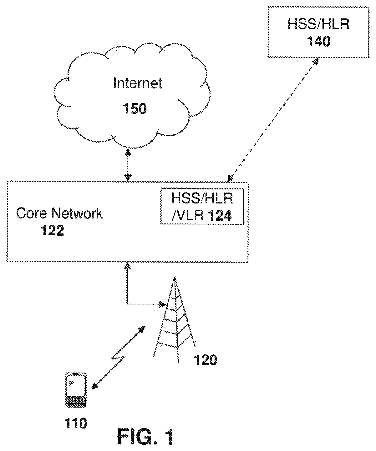 Patent US12101430 — Method and system for character display in a user equipment — Figure 1